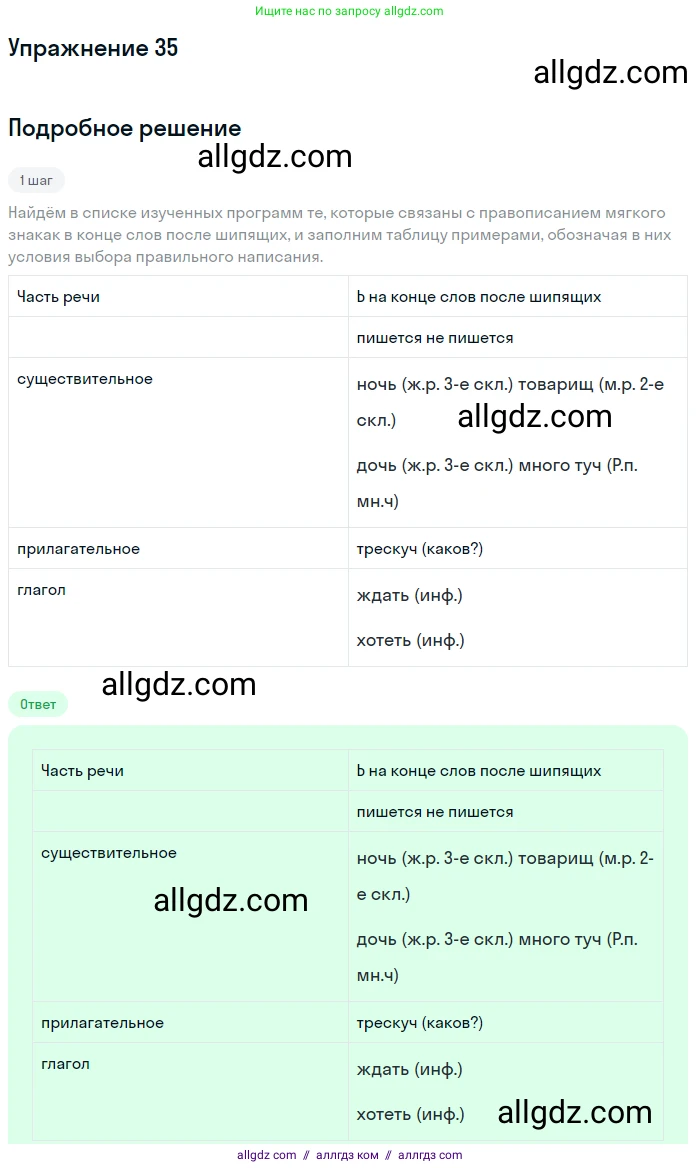 Русский язык, 7 класс Учебник, авторы: Баранов Михаил Трофимович, Ладыженская Таиса Алексеевна, Тростенцова Лидия Александровна, Ладыженская Наталия Вениаминовна, Александрова Ольга Макаровна, Дейкина Алевтина Дмитриевна, Антонова Любовь Геннадиевна, Григорян Лариса Трофимовна, Кулибаба Иван Иванович, издательство Просвещение, Москва, 2023, зелёного цвета, Часть 1, страница 22, номер 35, Решение 2019-2022
