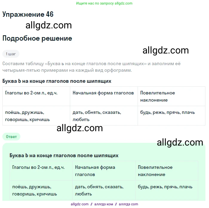 Русский язык, 7 класс Учебник, авторы: Баранов Михаил Трофимович, Ладыженская Таиса Алексеевна, Тростенцова Лидия Александровна, Ладыженская Наталия Вениаминовна, Александрова Ольга Макаровна, Дейкина Алевтина Дмитриевна, Антонова Любовь Геннадиевна, Григорян Лариса Трофимовна, Кулибаба Иван Иванович, издательство Просвещение, Москва, 2023, зелёного цвета, Часть 1, страница 26, номер 46, Решение 2019-2022