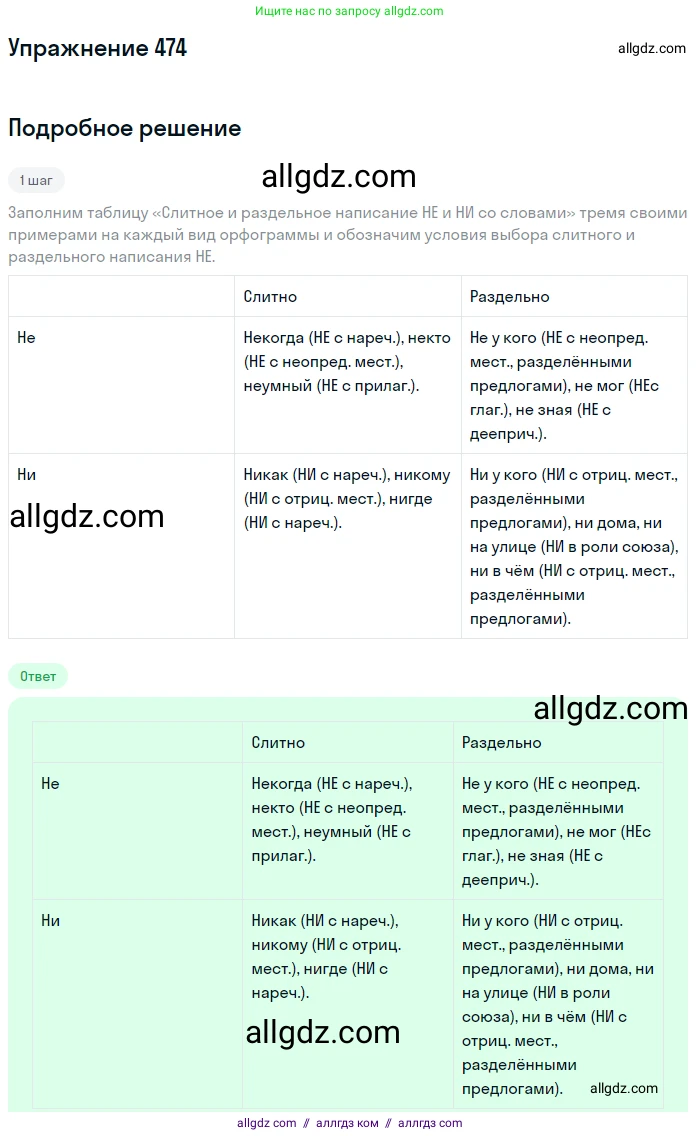Русский язык, 7 класс Учебник, авторы: Баранов Михаил Трофимович, Ладыженская Таиса Алексеевна, Тростенцова Лидия Александровна, Ладыженская Наталия Вениаминовна, Александрова Ольга Макаровна, Дейкина Алевтина Дмитриевна, Антонова Любовь Геннадиевна, Григорян Лариса Трофимовна, Кулибаба Иван Иванович, издательство Просвещение, Москва, 2023, зелёного цвета, Часть 2, страница 61, номер 474, Решение 2019-2022