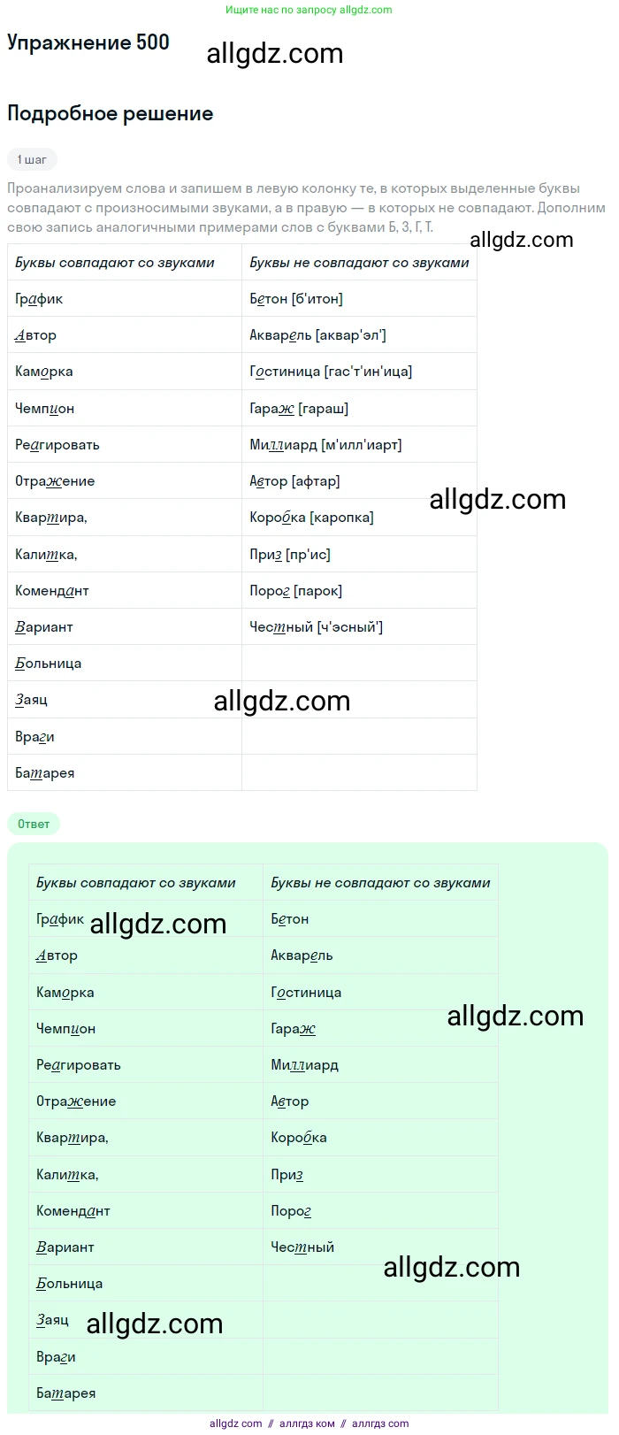 Русский язык, 7 класс Учебник, авторы: Баранов Михаил Трофимович, Ладыженская Таиса Алексеевна, Тростенцова Лидия Александровна, Ладыженская Наталия Вениаминовна, Александрова Ольга Макаровна, Дейкина Алевтина Дмитриевна, Антонова Любовь Геннадиевна, Григорян Лариса Трофимовна, Кулибаба Иван Иванович, издательство Просвещение, Москва, 2023, зелёного цвета, Часть 2, страница 77, номер 500, Решение 2019-2022