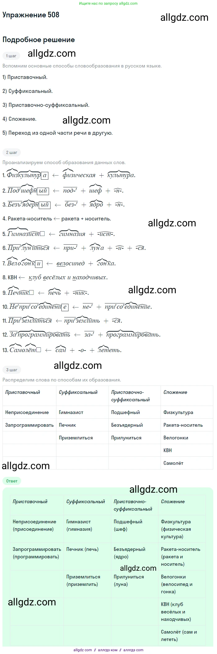 Русский язык, 7 класс Учебник, авторы: Баранов Михаил Трофимович, Ладыженская Таиса Алексеевна, Тростенцова Лидия Александровна, Ладыженская Наталия Вениаминовна, Александрова Ольга Макаровна, Дейкина Алевтина Дмитриевна, Антонова Любовь Геннадиевна, Григорян Лариса Трофимовна, Кулибаба Иван Иванович, издательство Просвещение, Москва, 2023, зелёного цвета, Часть 2, страница 81, номер 508, Решение 2019-2022