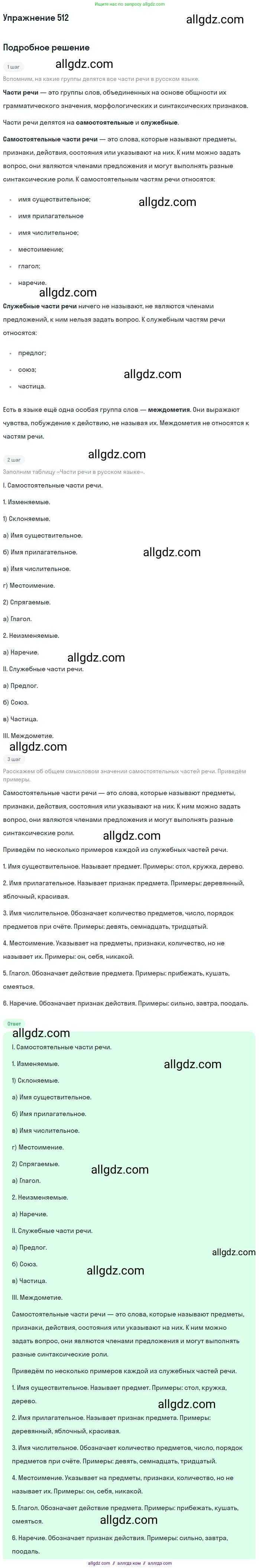 Русский язык, 7 класс Учебник, авторы: Баранов Михаил Трофимович, Ладыженская Таиса Алексеевна, Тростенцова Лидия Александровна, Ладыженская Наталия Вениаминовна, Александрова Ольга Макаровна, Дейкина Алевтина Дмитриевна, Антонова Любовь Геннадиевна, Григорян Лариса Трофимовна, Кулибаба Иван Иванович, издательство Просвещение, Москва, 2023, зелёного цвета, Часть 2, страница 83, номер 512, Решение 2019-2022