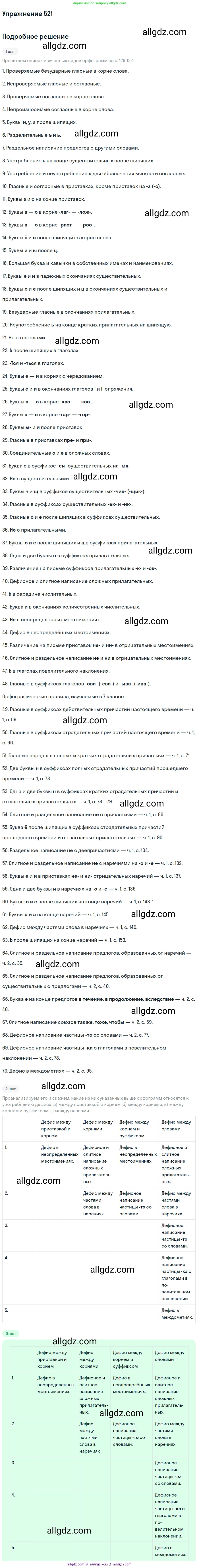 Русский язык, 7 класс Учебник, авторы: Баранов Михаил Трофимович, Ладыженская Таиса Алексеевна, Тростенцова Лидия Александровна, Ладыженская Наталия Вениаминовна, Александрова Ольга Макаровна, Дейкина Алевтина Дмитриевна, Антонова Любовь Геннадиевна, Григорян Лариса Трофимовна, Кулибаба Иван Иванович, издательство Просвещение, Москва, 2023, зелёного цвета, Часть 2, страница 88, номер 521, Решение 2019-2022