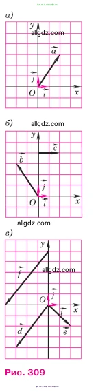 Геометрия, 7-9 класс Учебник, авторы: Атанасян Левон Сергеевич, Бутузов Валентин Фёдорович, Кадомцев Сергей Борисович, Позняк Эдуард Генрихович, Юдина Ирина Игоревна, издательство Просвещение, Москва, 2023, страница 251, номер 1005, Условие (продолжение 2)