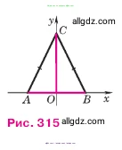 Геометрия, 7-9 класс Учебник, авторы: Атанасян Левон Сергеевич, Бутузов Валентин Фёдорович, Кадомцев Сергей Борисович, Позняк Эдуард Генрихович, Юдина Ирина Игоревна, издательство Просвещение, Москва, 2023, страница 256, номер 1019, Условие (продолжение 2)