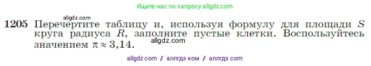Геометрия, 7-9 класс Учебник, авторы: Атанасян Левон Сергеевич, Бутузов Валентин Фёдорович, Кадомцев Сергей Борисович, Позняк Эдуард Генрихович, Юдина Ирина Игоревна, издательство Просвещение, Москва, 2023, страница 308, номер 1205, Условие