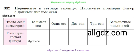 Геометрия, 7-9 класс Учебник, авторы: Атанасян Левон Сергеевич, Бутузов Валентин Фёдорович, Кадомцев Сергей Борисович, Позняк Эдуард Генрихович, Юдина Ирина Игоревна, издательство Просвещение, Москва, 2023, страница 110, номер 382, Условие