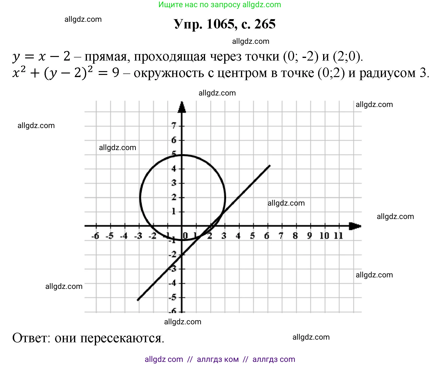Геометрия, 7-9 класс Учебник, авторы: Атанасян Левон Сергеевич, Бутузов Валентин Фёдорович, Кадомцев Сергей Борисович, Позняк Эдуард Генрихович, Юдина Ирина Игоревна, издательство Просвещение, Москва, 2023, страница 265, номер 1065, Решение 1