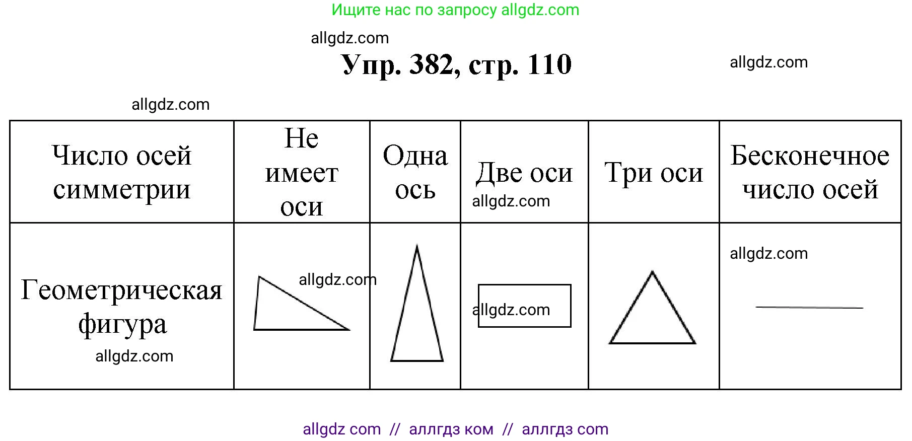 Геометрия, 7-9 класс Учебник, авторы: Атанасян Левон Сергеевич, Бутузов Валентин Фёдорович, Кадомцев Сергей Борисович, Позняк Эдуард Генрихович, Юдина Ирина Игоревна, издательство Просвещение, Москва, 2023, страница 110, номер 382, Решение 1