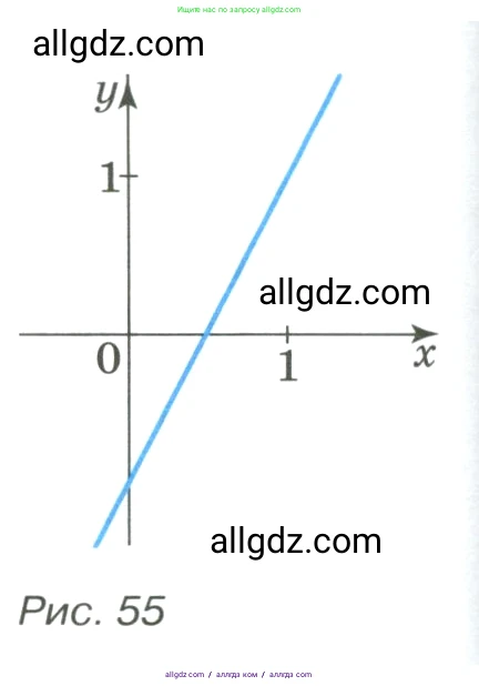 Алгебра, 8 класс Учебник, авторы: Макарычев Юрий Николаевич, Миндюк Нора Григорьевна, Нешков Константин Иванович, Суворова Светлана Борисовна, издательство Просвещение, Москва, 2023, белого цвета, страница 240, номер 1087, Условие (продолжение 2)