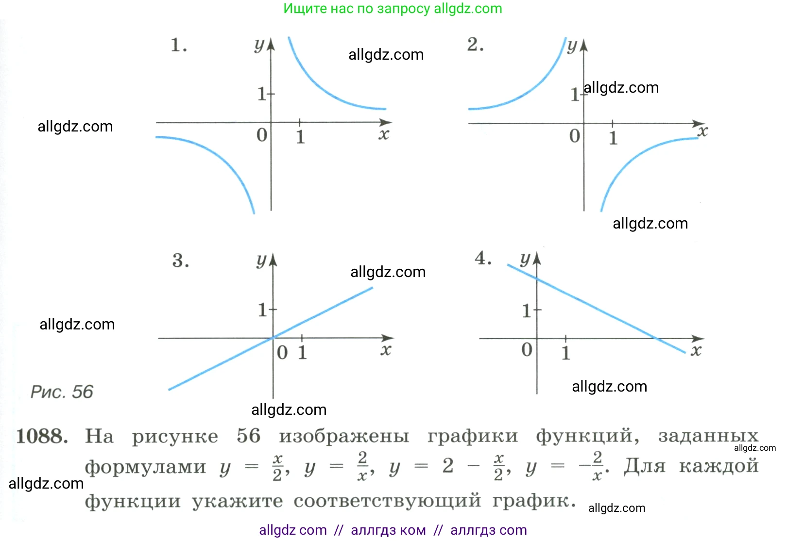 Алгебра, 8 класс Учебник, авторы: Макарычев Юрий Николаевич, Миндюк Нора Григорьевна, Нешков Константин Иванович, Суворова Светлана Борисовна, издательство Просвещение, Москва, 2023, белого цвета, страница 241, номер 1088, Условие