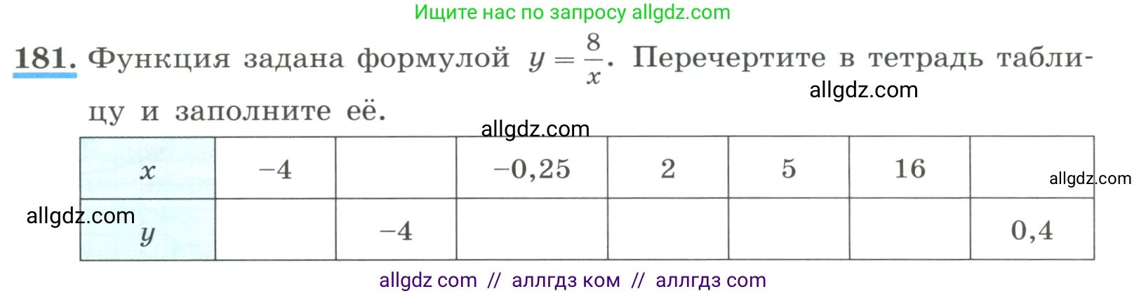 Алгебра, 8 класс Учебник, авторы: Макарычев Юрий Николаевич, Миндюк Нора Григорьевна, Нешков Константин Иванович, Суворова Светлана Борисовна, издательство Просвещение, Москва, 2023, белого цвета, страница 48, номер 181, Условие