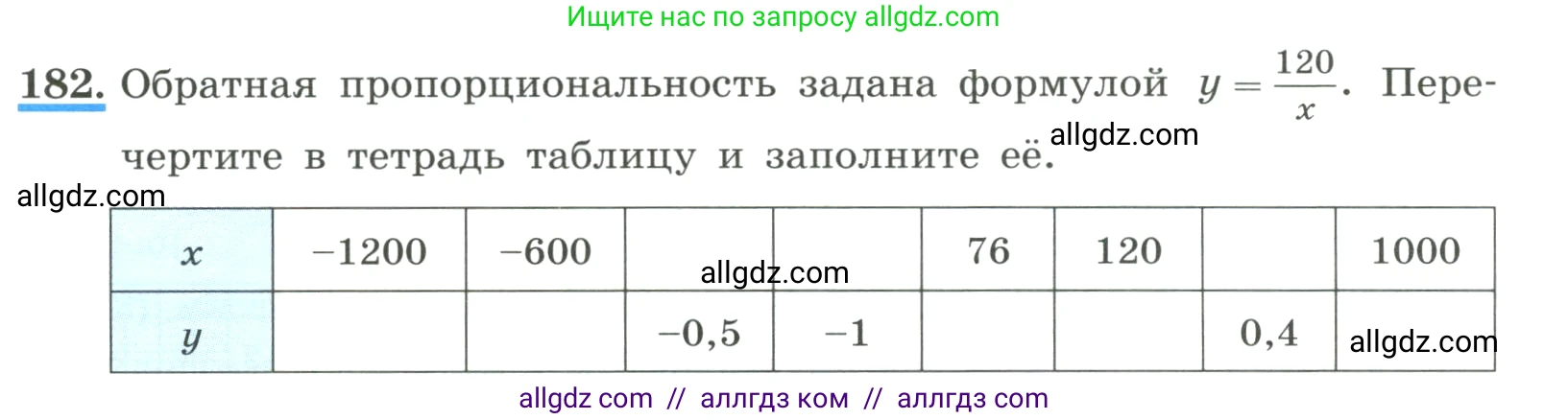 Алгебра, 8 класс Учебник, авторы: Макарычев Юрий Николаевич, Миндюк Нора Григорьевна, Нешков Константин Иванович, Суворова Светлана Борисовна, издательство Просвещение, Москва, 2023, белого цвета, страница 48, номер 182, Условие