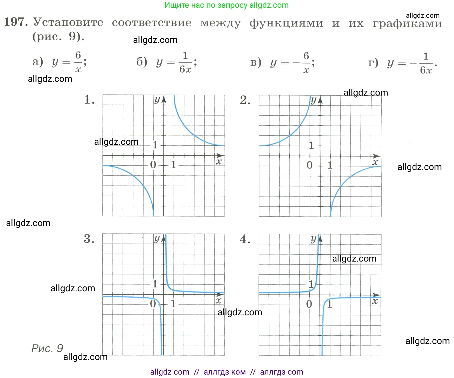 Алгебра, 8 класс Учебник, авторы: Макарычев Юрий Николаевич, Миндюк Нора Григорьевна, Нешков Константин Иванович, Суворова Светлана Борисовна, издательство Просвещение, Москва, 2023, белого цвета, страница 51, номер 197, Условие