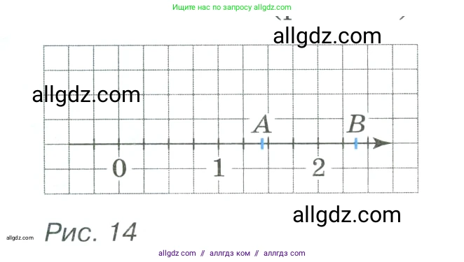 Алгебра, 8 класс Учебник, авторы: Макарычев Юрий Николаевич, Миндюк Нора Григорьевна, Нешков Константин Иванович, Суворова Светлана Борисовна, издательство Просвещение, Москва, 2023, белого цвета, страница 79, номер 332, Условие (продолжение 2)