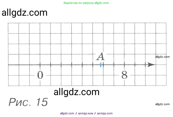 Алгебра, 8 класс Учебник, авторы: Макарычев Юрий Николаевич, Миндюк Нора Григорьевна, Нешков Константин Иванович, Суворова Светлана Борисовна, издательство Просвещение, Москва, 2023, белого цвета, страница 79, номер 333, Условие (продолжение 2)