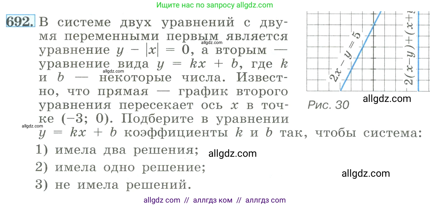 Алгебра, 8 класс Учебник, авторы: Макарычев Юрий Николаевич, Миндюк Нора Григорьевна, Нешков Константин Иванович, Суворова Светлана Борисовна, издательство Просвещение, Москва, 2023, белого цвета, страница 162, номер 692, Условие