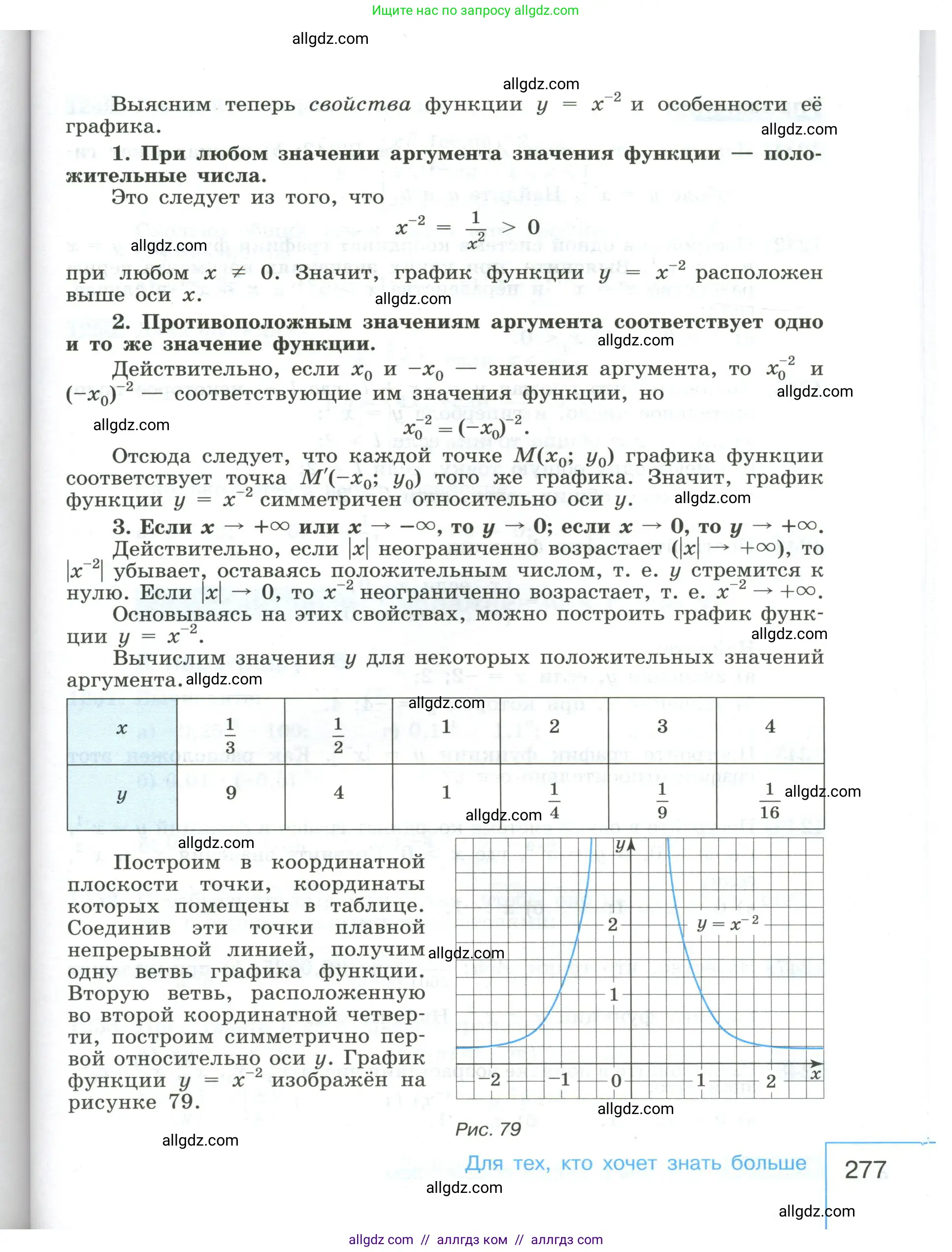Алгебра, 8 класс Учебник, авторы: Макарычев Юрий Николаевич, Миндюк Нора Григорьевна, Нешков Константин Иванович, Суворова Светлана Борисовна, издательство Просвещение, Москва, 2023, белого цвета, страница 277