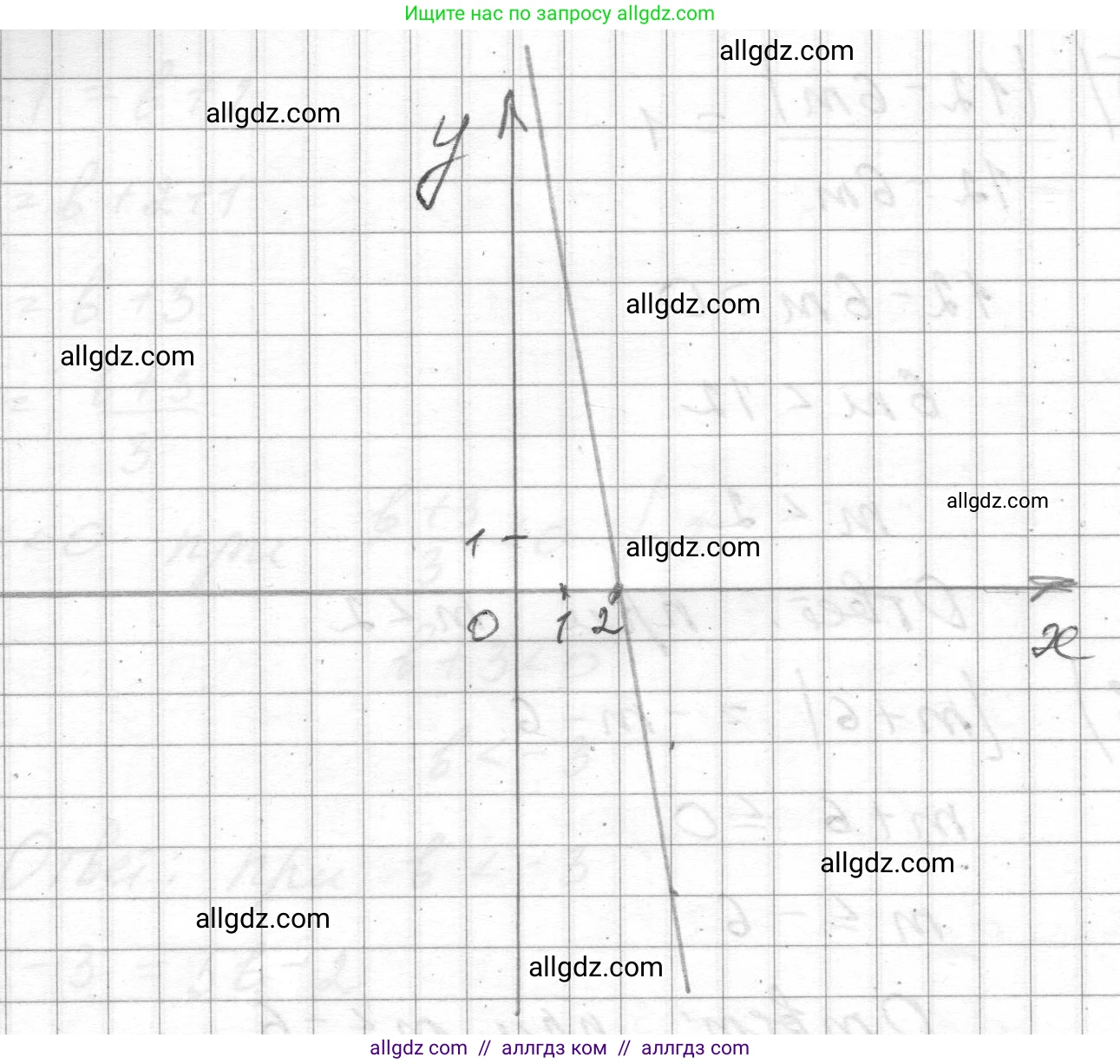 Алгебра, 8 класс Учебник, авторы: Макарычев Юрий Николаевич, Миндюк Нора Григорьевна, Нешков Константин Иванович, Суворова Светлана Борисовна, издательство Просвещение, Москва, 2023, белого цвета, страница 231, номер 1048, Решение (продолжение 2)