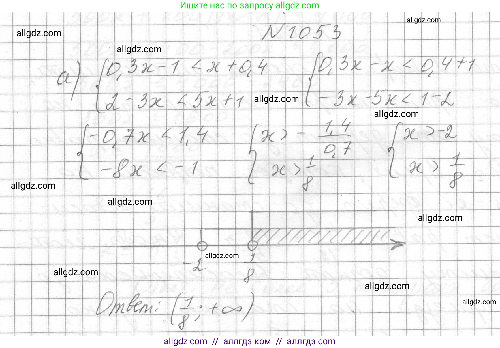 Алгебра, 8 класс Учебник, авторы: Макарычев Юрий Николаевич, Миндюк Нора Григорьевна, Нешков Константин Иванович, Суворова Светлана Борисовна, издательство Просвещение, Москва, 2023, белого цвета, страница 232, номер 1053, Решение