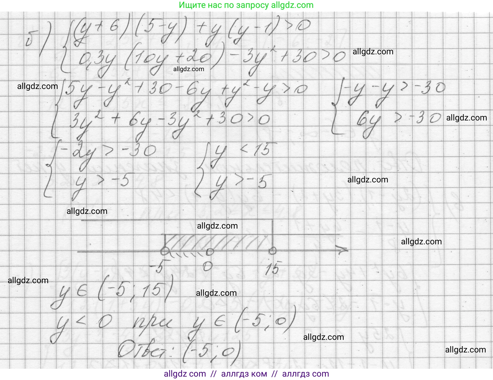 Алгебра, 8 класс Учебник, авторы: Макарычев Юрий Николаевич, Миндюк Нора Григорьевна, Нешков Константин Иванович, Суворова Светлана Борисовна, издательство Просвещение, Москва, 2023, белого цвета, страница 233, номер 1058, Решение (продолжение 2)