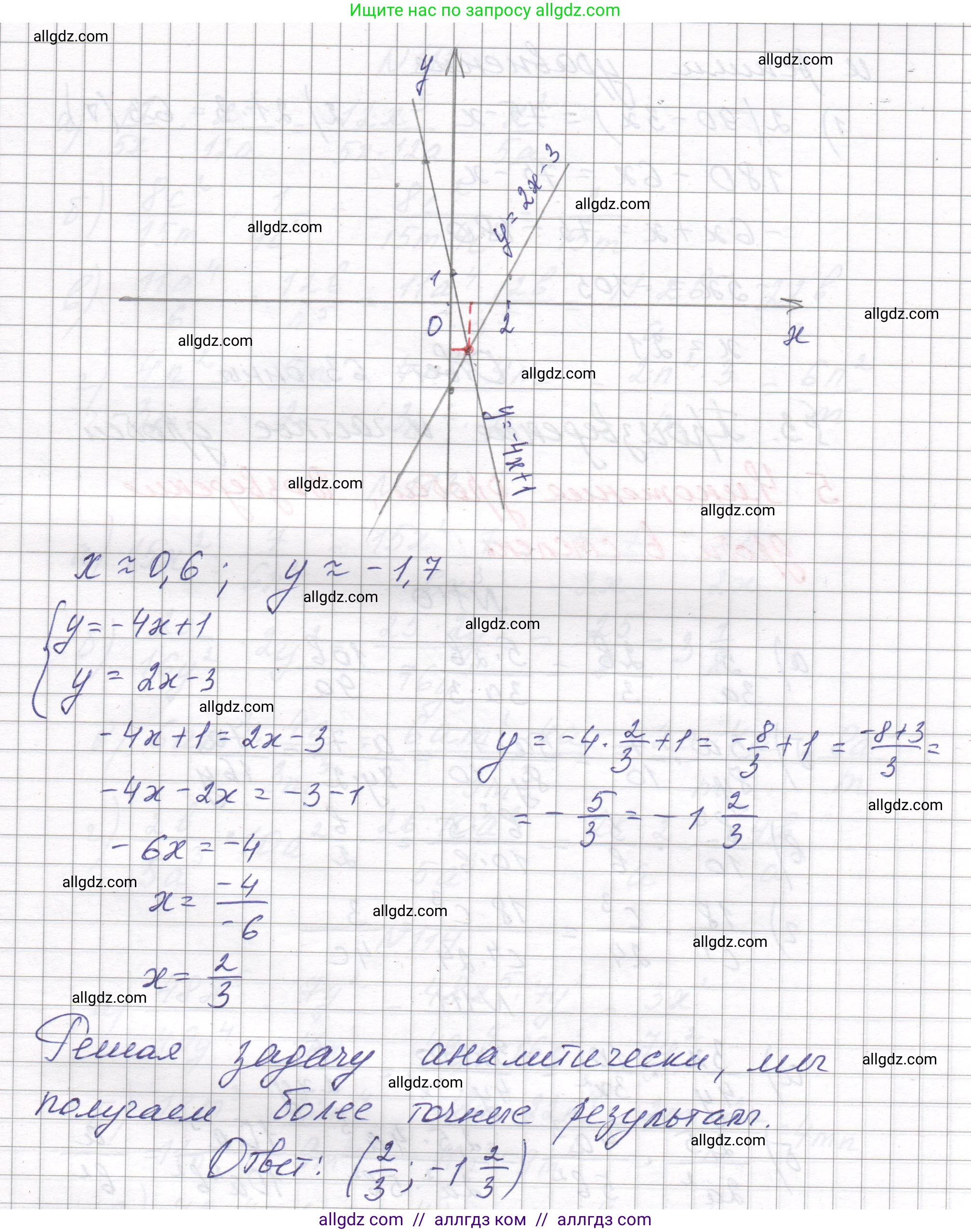 Алгебра, 8 класс Учебник, авторы: Макарычев Юрий Николаевич, Миндюк Нора Григорьевна, Нешков Константин Иванович, Суворова Светлана Борисовна, издательство Просвещение, Москва, 2023, белого цвета, страница 29, номер 108, Решение (продолжение 2)