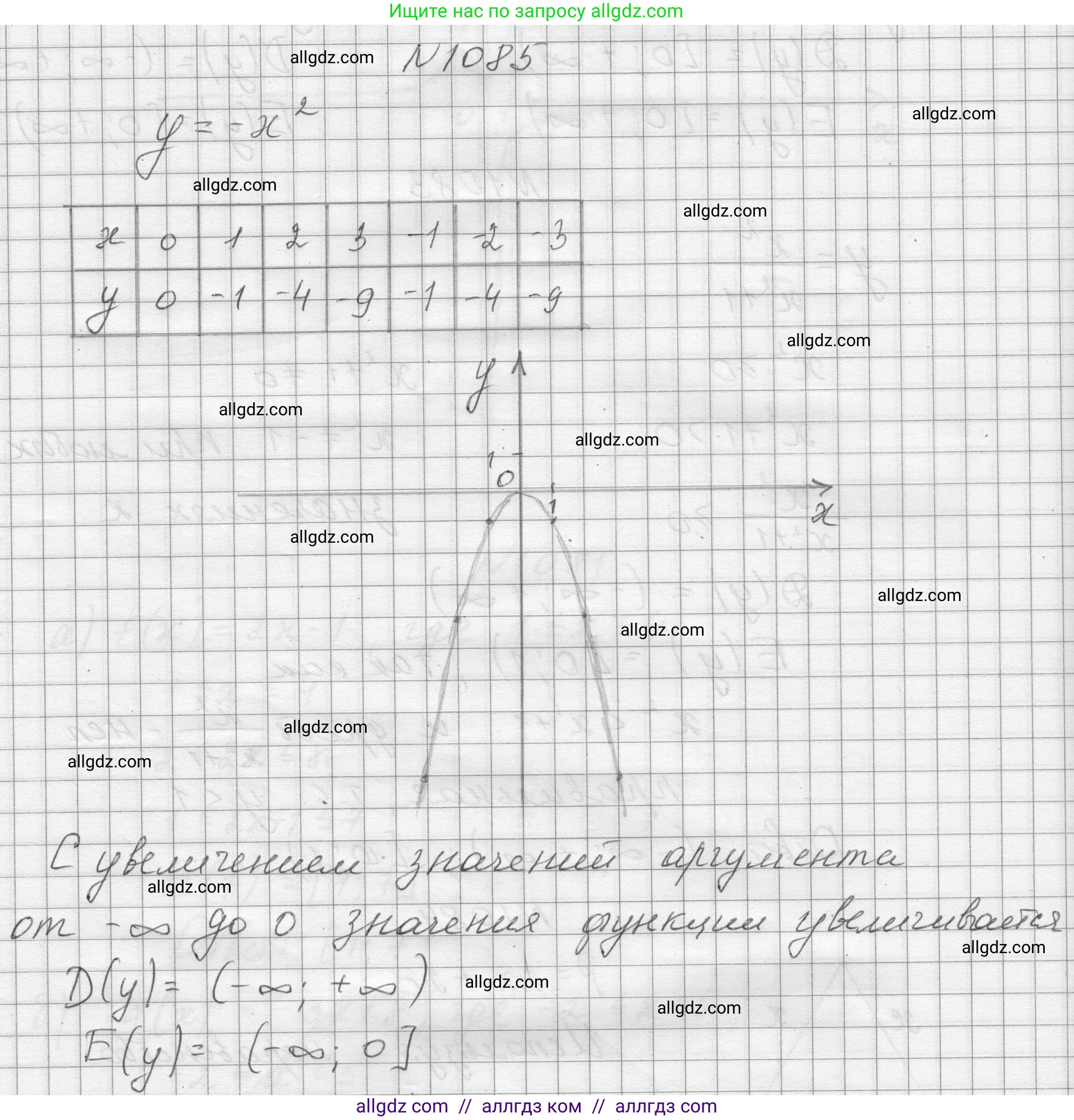 Алгебра, 8 класс Учебник, авторы: Макарычев Юрий Николаевич, Миндюк Нора Григорьевна, Нешков Константин Иванович, Суворова Светлана Борисовна, издательство Просвещение, Москва, 2023, белого цвета, страница 240, номер 1085, Решение