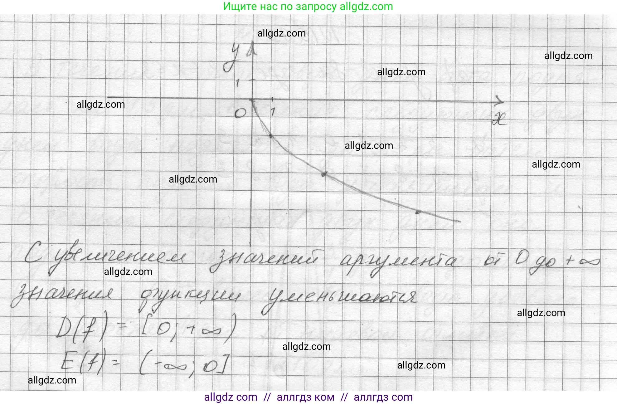 Алгебра, 8 класс Учебник, авторы: Макарычев Юрий Николаевич, Миндюк Нора Григорьевна, Нешков Константин Иванович, Суворова Светлана Борисовна, издательство Просвещение, Москва, 2023, белого цвета, страница 240, номер 1086, Решение (продолжение 2)