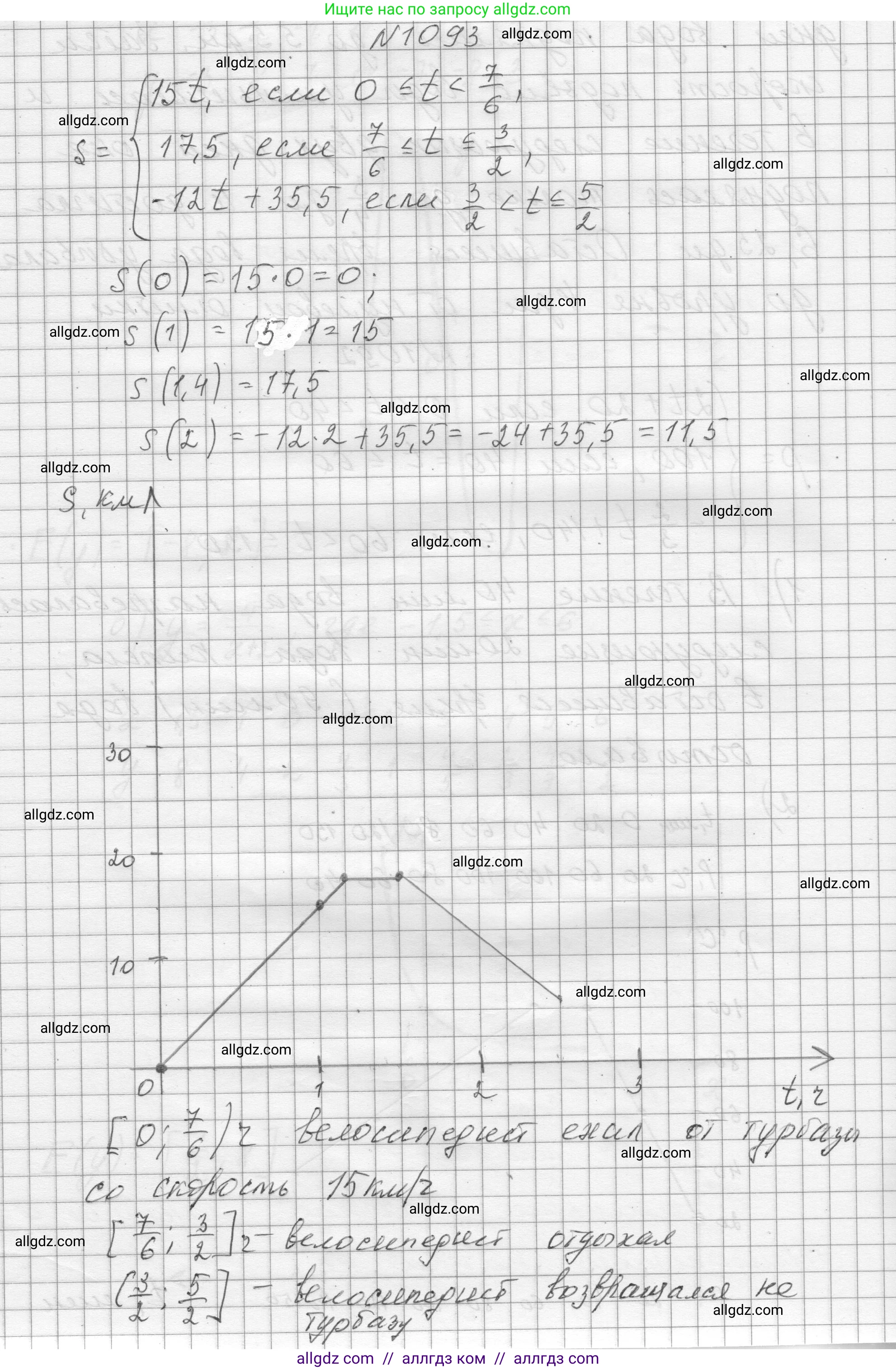 Алгебра, 8 класс Учебник, авторы: Макарычев Юрий Николаевич, Миндюк Нора Григорьевна, Нешков Константин Иванович, Суворова Светлана Борисовна, издательство Просвещение, Москва, 2023, белого цвета, страница 243, номер 1093, Решение