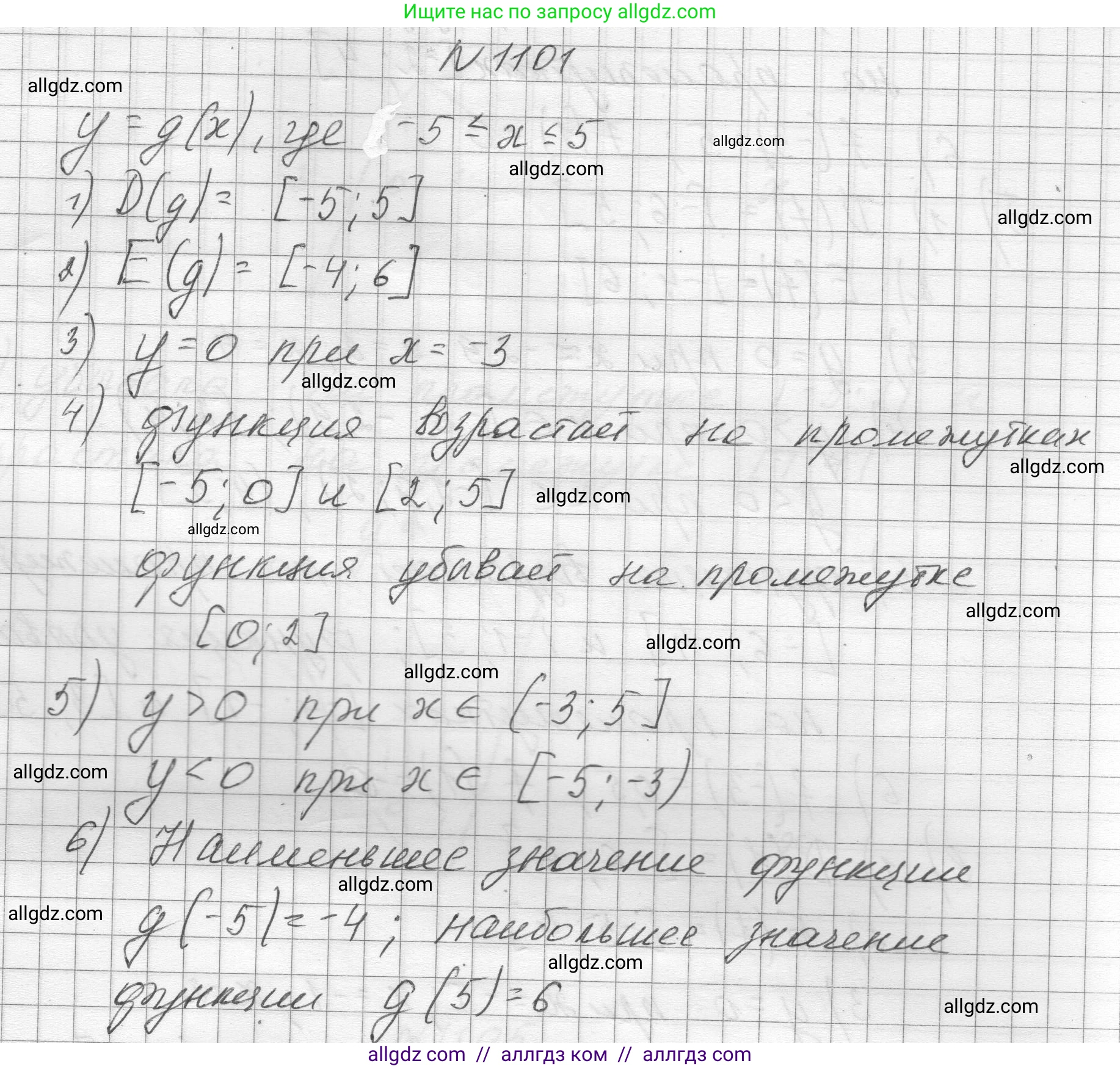 Алгебра, 8 класс Учебник, авторы: Макарычев Юрий Николаевич, Миндюк Нора Григорьевна, Нешков Константин Иванович, Суворова Светлана Борисовна, издательство Просвещение, Москва, 2023, белого цвета, страница 246, номер 1101, Решение