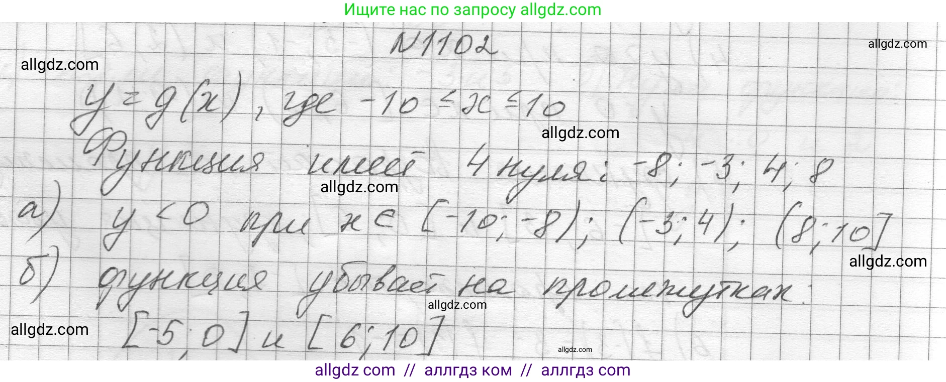 Алгебра, 8 класс Учебник, авторы: Макарычев Юрий Николаевич, Миндюк Нора Григорьевна, Нешков Константин Иванович, Суворова Светлана Борисовна, издательство Просвещение, Москва, 2023, белого цвета, страница 247, номер 1102, Решение