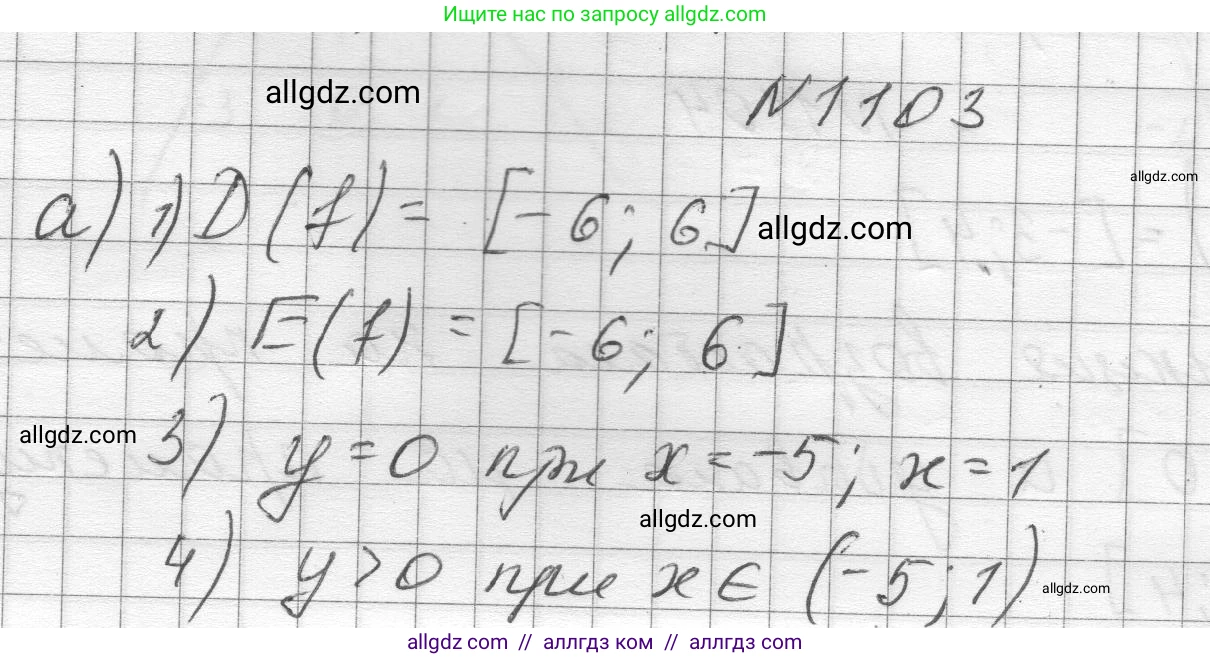 Алгебра, 8 класс Учебник, авторы: Макарычев Юрий Николаевич, Миндюк Нора Григорьевна, Нешков Константин Иванович, Суворова Светлана Борисовна, издательство Просвещение, Москва, 2023, белого цвета, страница 247, номер 1103, Решение