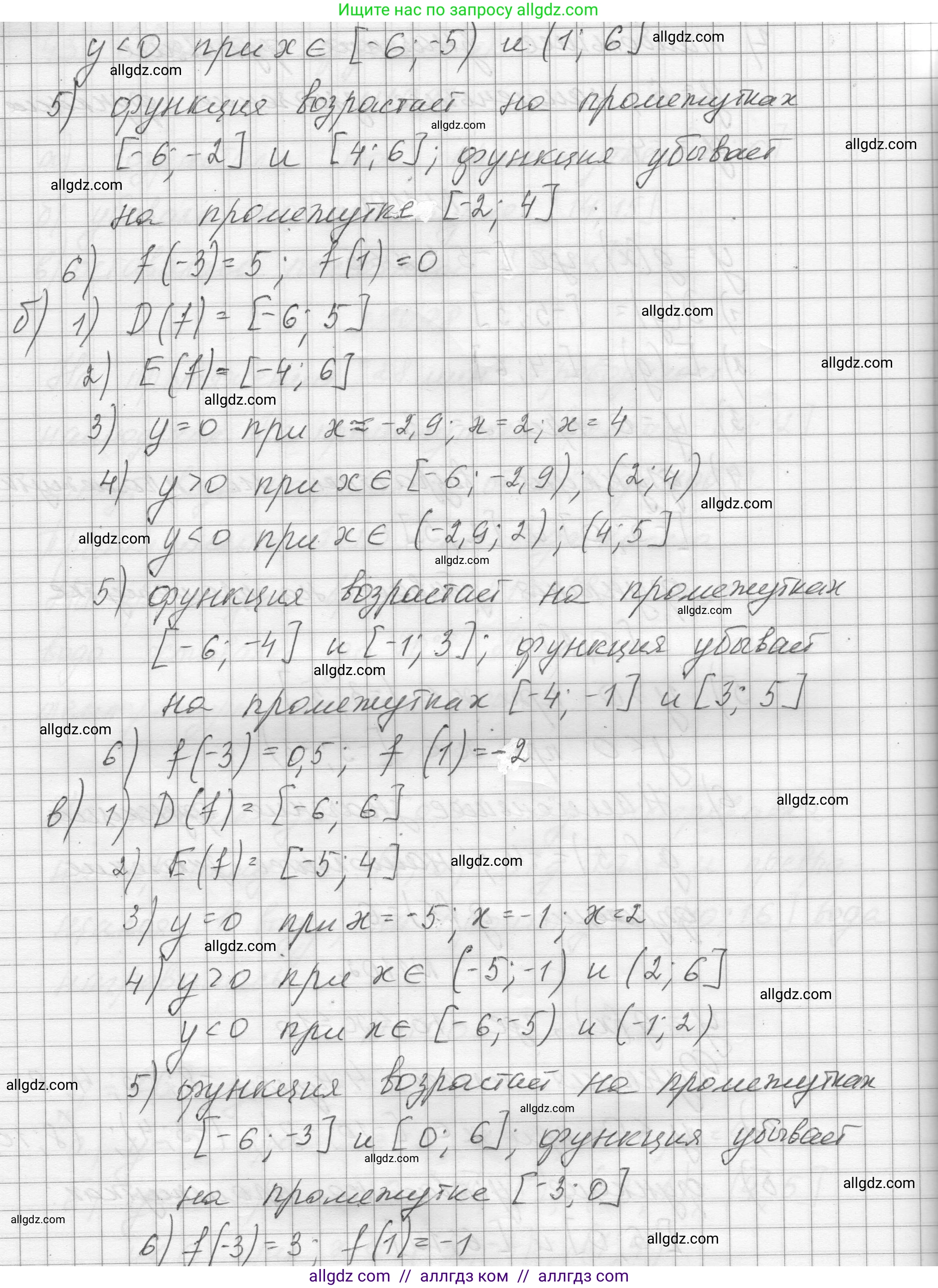 Алгебра, 8 класс Учебник, авторы: Макарычев Юрий Николаевич, Миндюк Нора Григорьевна, Нешков Константин Иванович, Суворова Светлана Борисовна, издательство Просвещение, Москва, 2023, белого цвета, страница 247, номер 1103, Решение (продолжение 2)