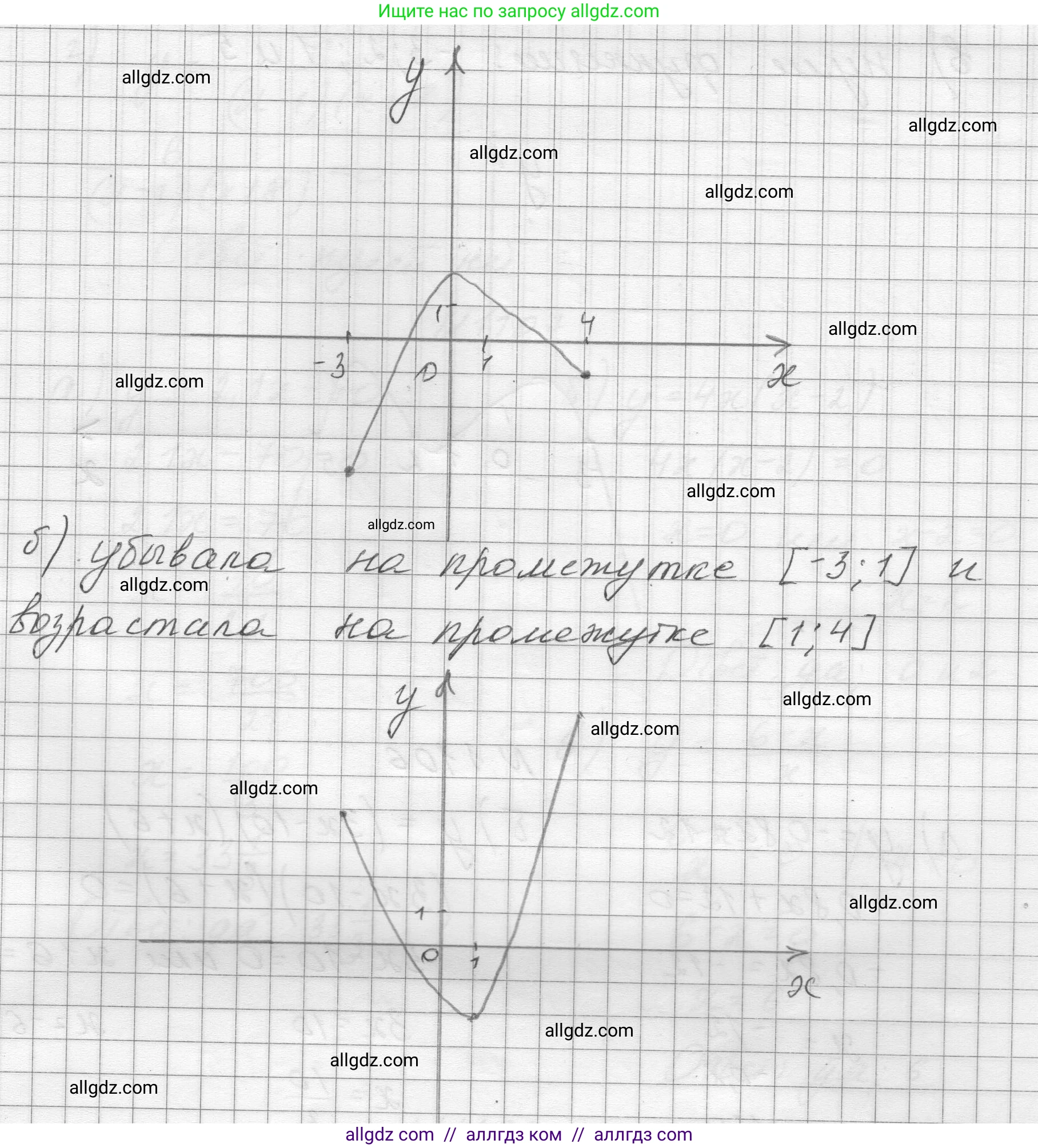 Алгебра, 8 класс Учебник, авторы: Макарычев Юрий Николаевич, Миндюк Нора Григорьевна, Нешков Константин Иванович, Суворова Светлана Борисовна, издательство Просвещение, Москва, 2023, белого цвета, страница 247, номер 1104, Решение (продолжение 2)