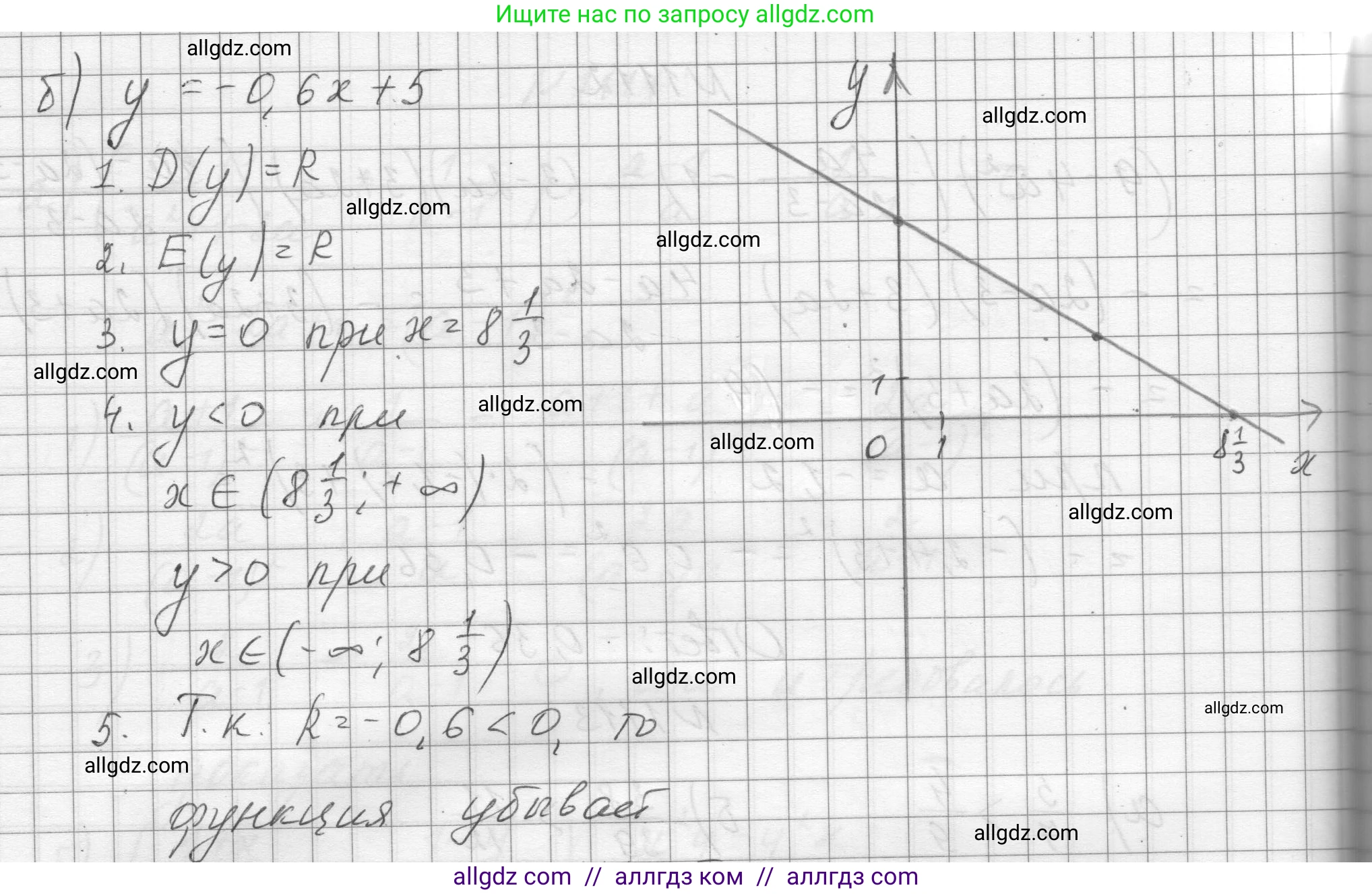 Алгебра, 8 класс Учебник, авторы: Макарычев Юрий Николаевич, Миндюк Нора Григорьевна, Нешков Константин Иванович, Суворова Светлана Борисовна, издательство Просвещение, Москва, 2023, белого цвета, страница 250, номер 1114, Решение (продолжение 2)