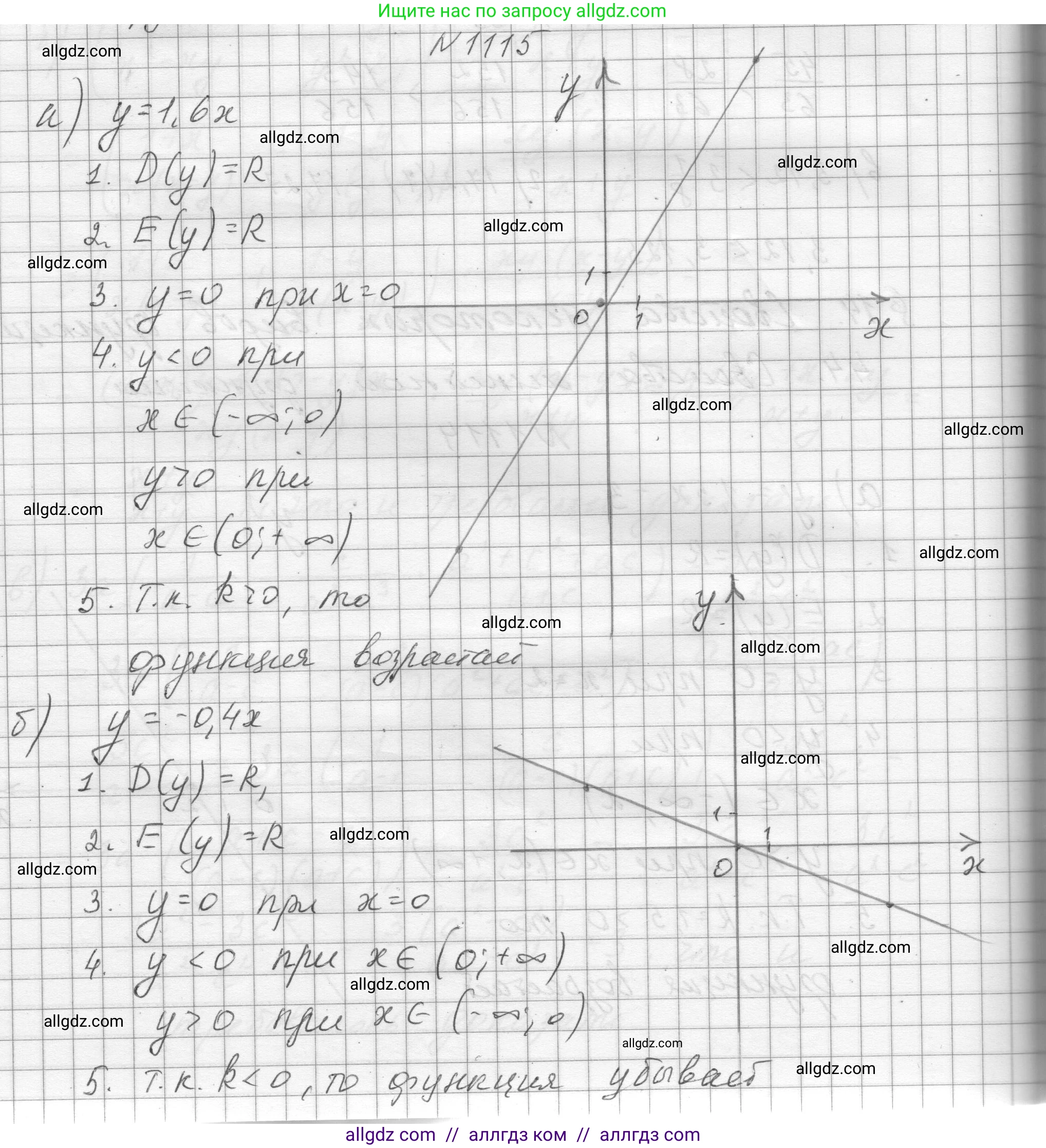 Алгебра, 8 класс Учебник, авторы: Макарычев Юрий Николаевич, Миндюк Нора Григорьевна, Нешков Константин Иванович, Суворова Светлана Борисовна, издательство Просвещение, Москва, 2023, белого цвета, страница 250, номер 1115, Решение