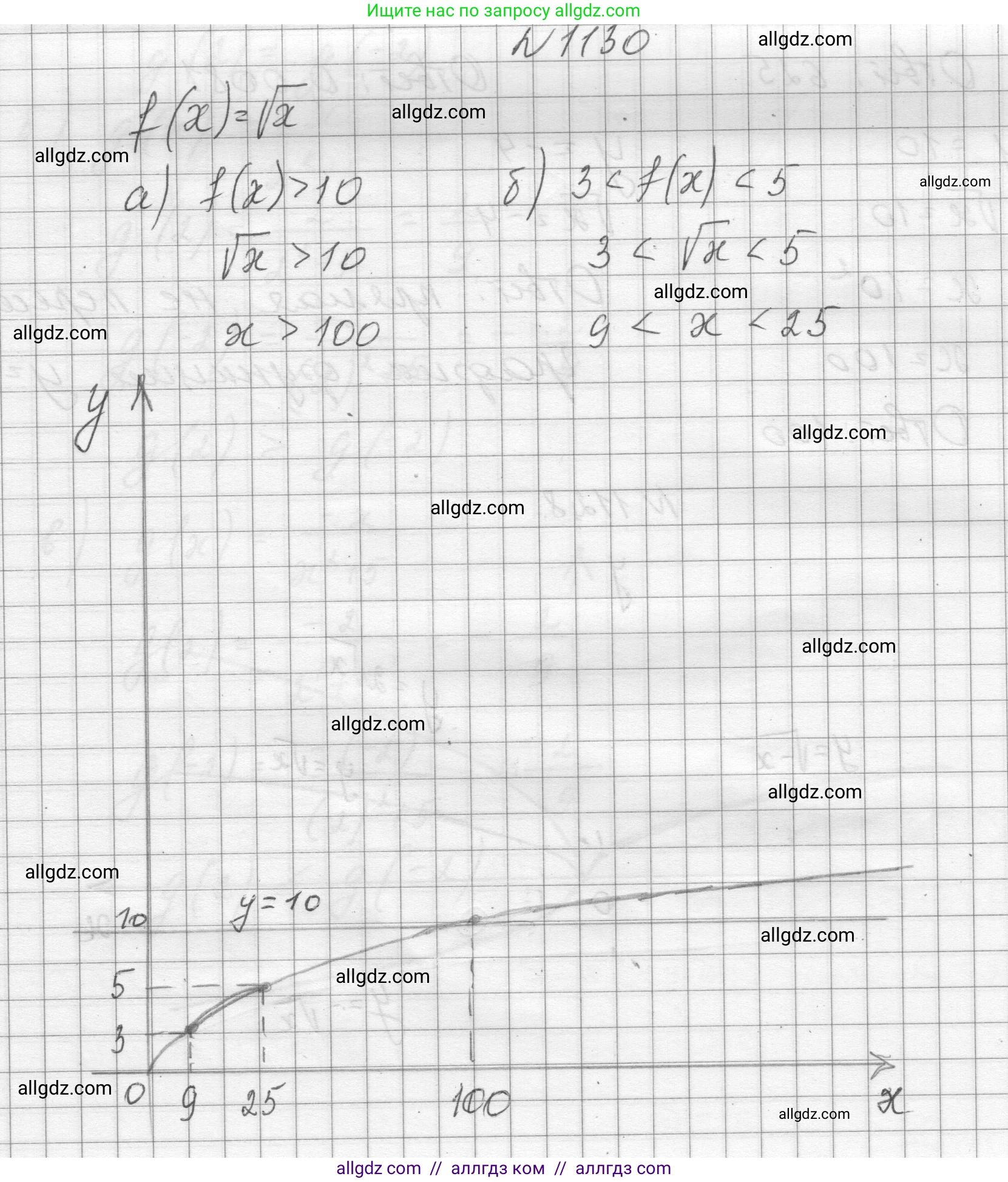 Алгебра, 8 класс Учебник, авторы: Макарычев Юрий Николаевич, Миндюк Нора Григорьевна, Нешков Константин Иванович, Суворова Светлана Борисовна, издательство Просвещение, Москва, 2023, белого цвета, страница 254, номер 1130, Решение