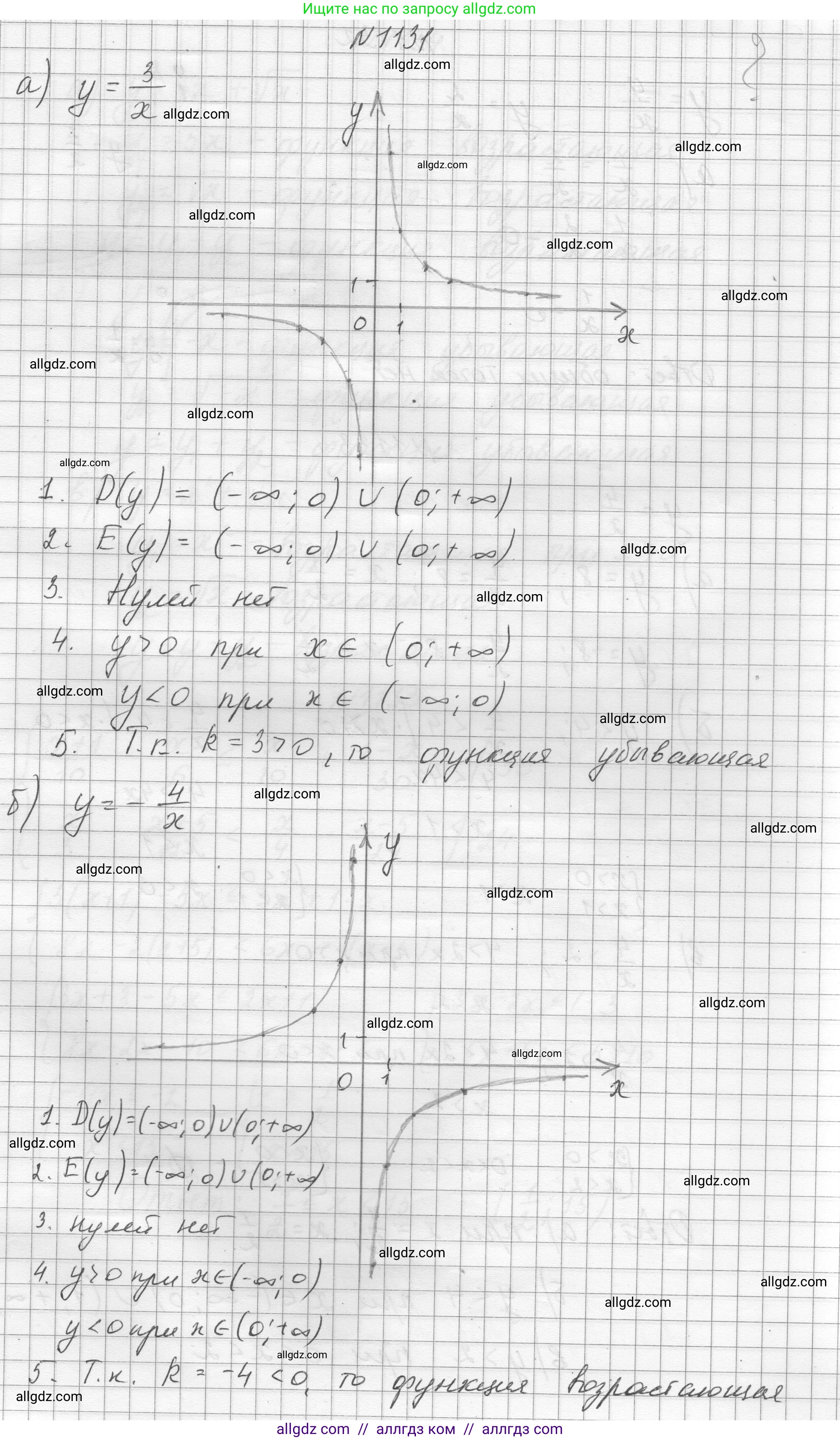 Алгебра, 8 класс Учебник, авторы: Макарычев Юрий Николаевич, Миндюк Нора Григорьевна, Нешков Константин Иванович, Суворова Светлана Борисовна, издательство Просвещение, Москва, 2023, белого цвета, страница 254, номер 1131, Решение