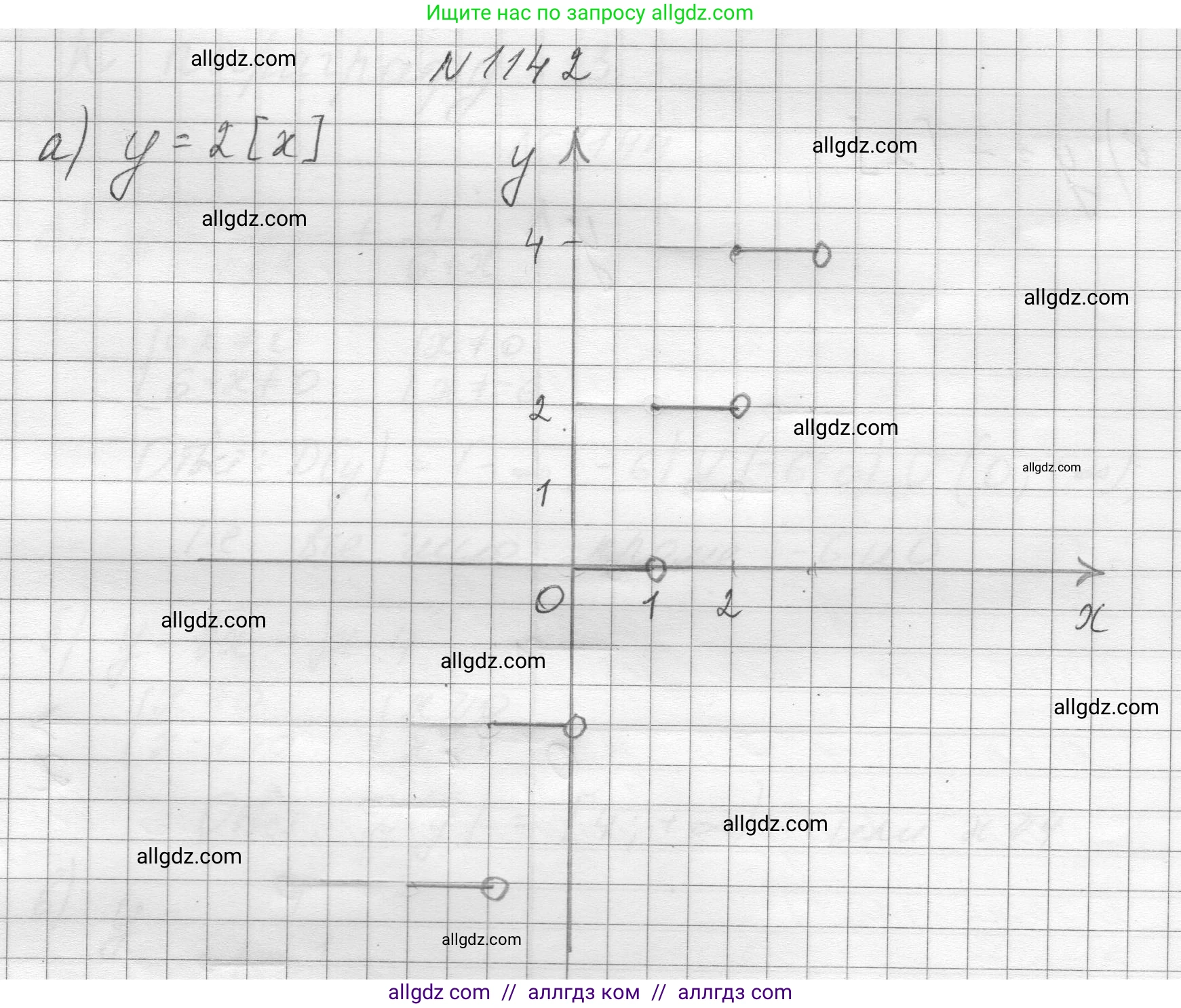 Алгебра, 8 класс Учебник, авторы: Макарычев Юрий Николаевич, Миндюк Нора Григорьевна, Нешков Константин Иванович, Суворова Светлана Борисовна, издательство Просвещение, Москва, 2023, белого цвета, страница 256, номер 1142, Решение