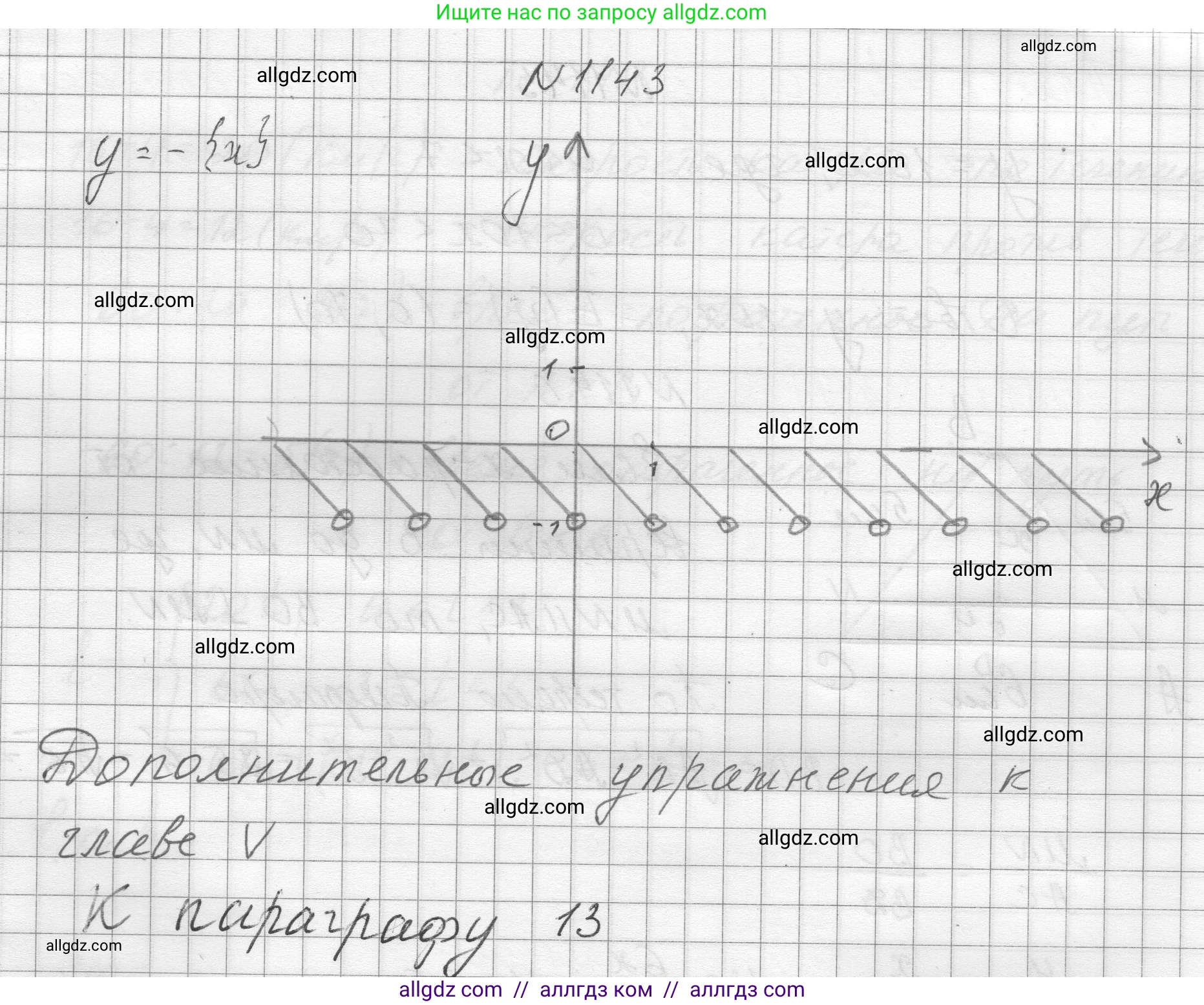 Алгебра, 8 класс Учебник, авторы: Макарычев Юрий Николаевич, Миндюк Нора Григорьевна, Нешков Константин Иванович, Суворова Светлана Борисовна, издательство Просвещение, Москва, 2023, белого цвета, страница 256, номер 1143, Решение