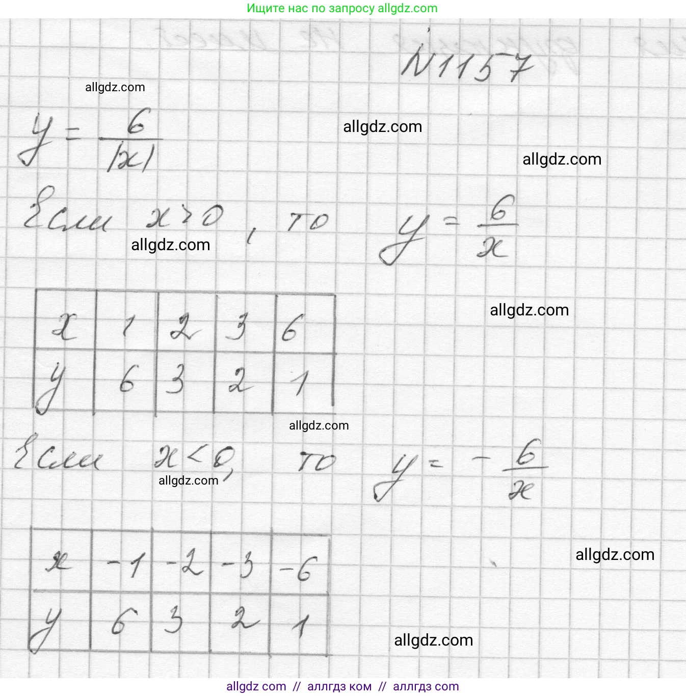 Алгебра, 8 класс Учебник, авторы: Макарычев Юрий Николаевич, Миндюк Нора Григорьевна, Нешков Константин Иванович, Суворова Светлана Борисовна, издательство Просвещение, Москва, 2023, белого цвета, страница 258, номер 1157, Решение