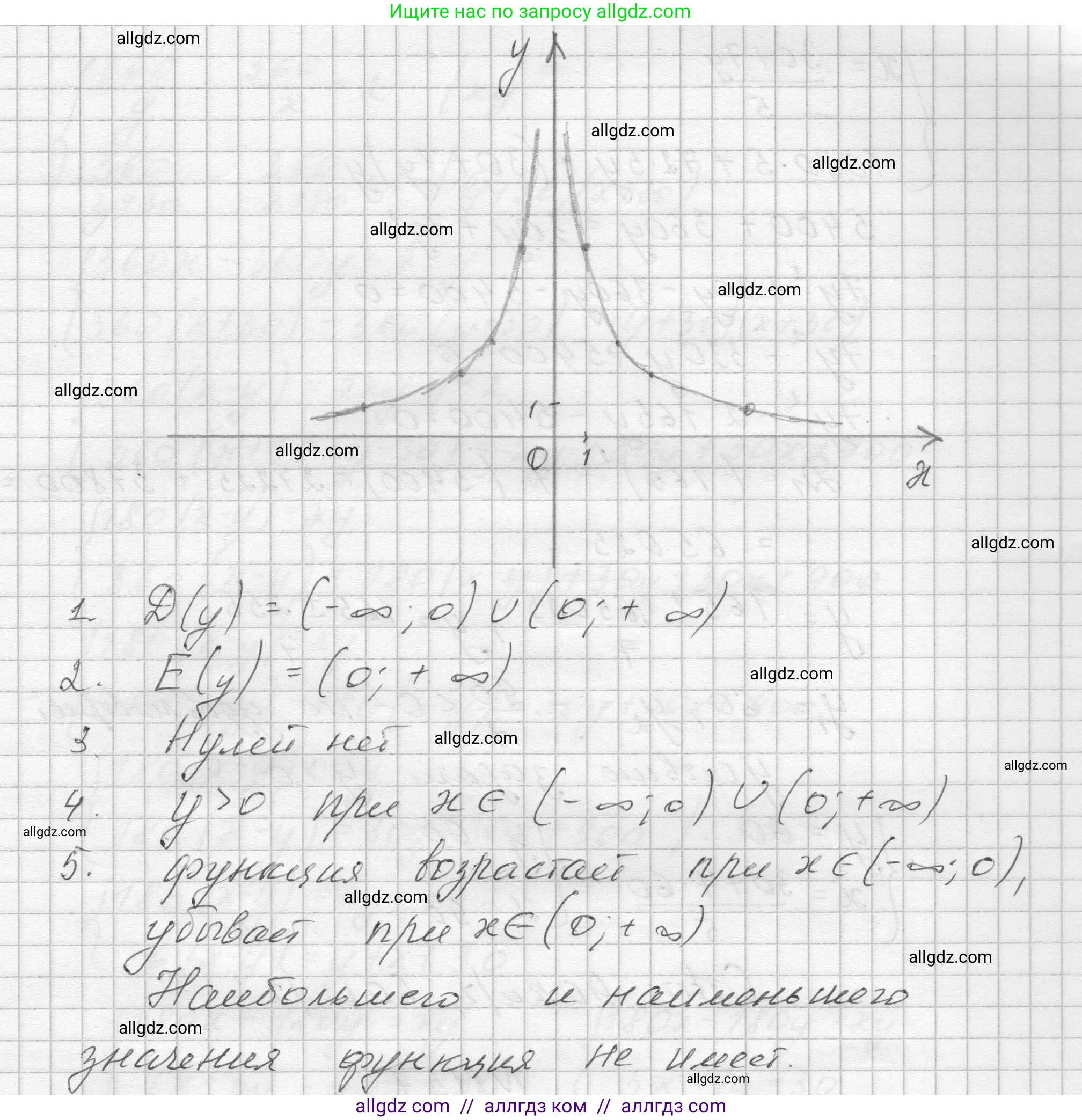 Алгебра, 8 класс Учебник, авторы: Макарычев Юрий Николаевич, Миндюк Нора Григорьевна, Нешков Константин Иванович, Суворова Светлана Борисовна, издательство Просвещение, Москва, 2023, белого цвета, страница 258, номер 1157, Решение (продолжение 2)