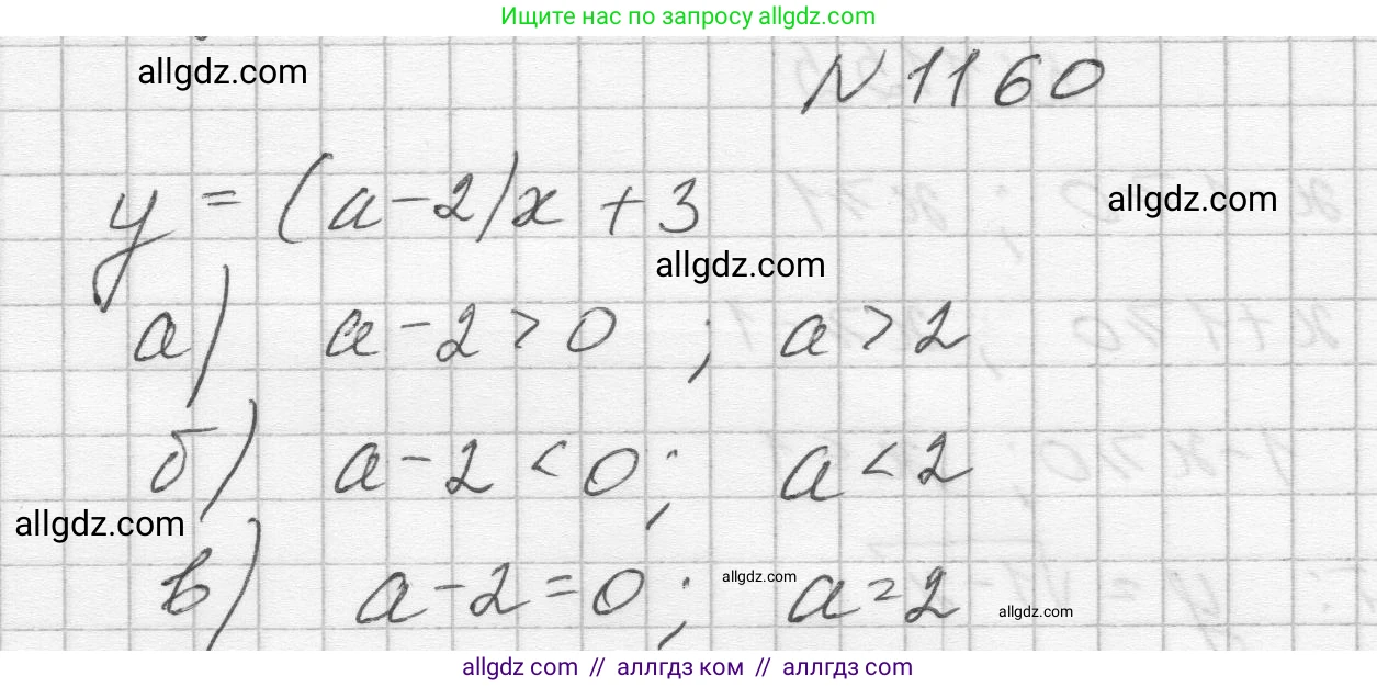 Алгебра, 8 класс Учебник, авторы: Макарычев Юрий Николаевич, Миндюк Нора Григорьевна, Нешков Константин Иванович, Суворова Светлана Борисовна, издательство Просвещение, Москва, 2023, белого цвета, страница 259, номер 1160, Решение