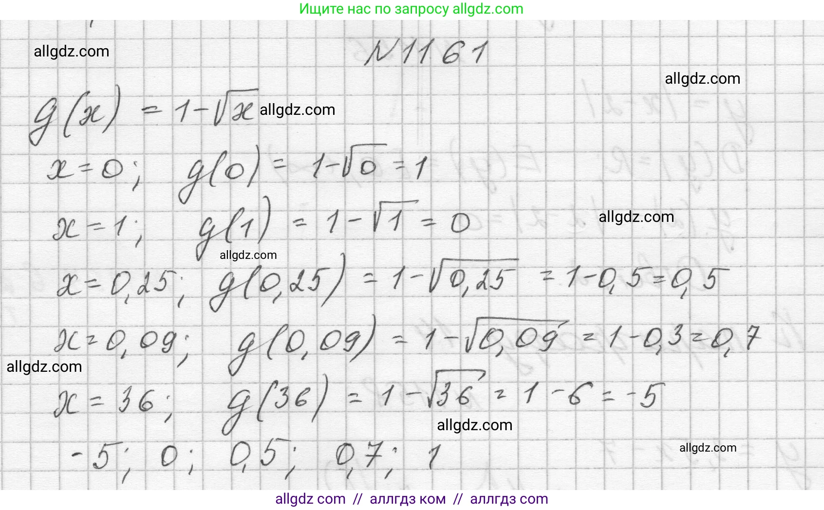Алгебра, 8 класс Учебник, авторы: Макарычев Юрий Николаевич, Миндюк Нора Григорьевна, Нешков Константин Иванович, Суворова Светлана Борисовна, издательство Просвещение, Москва, 2023, белого цвета, страница 259, номер 1161, Решение