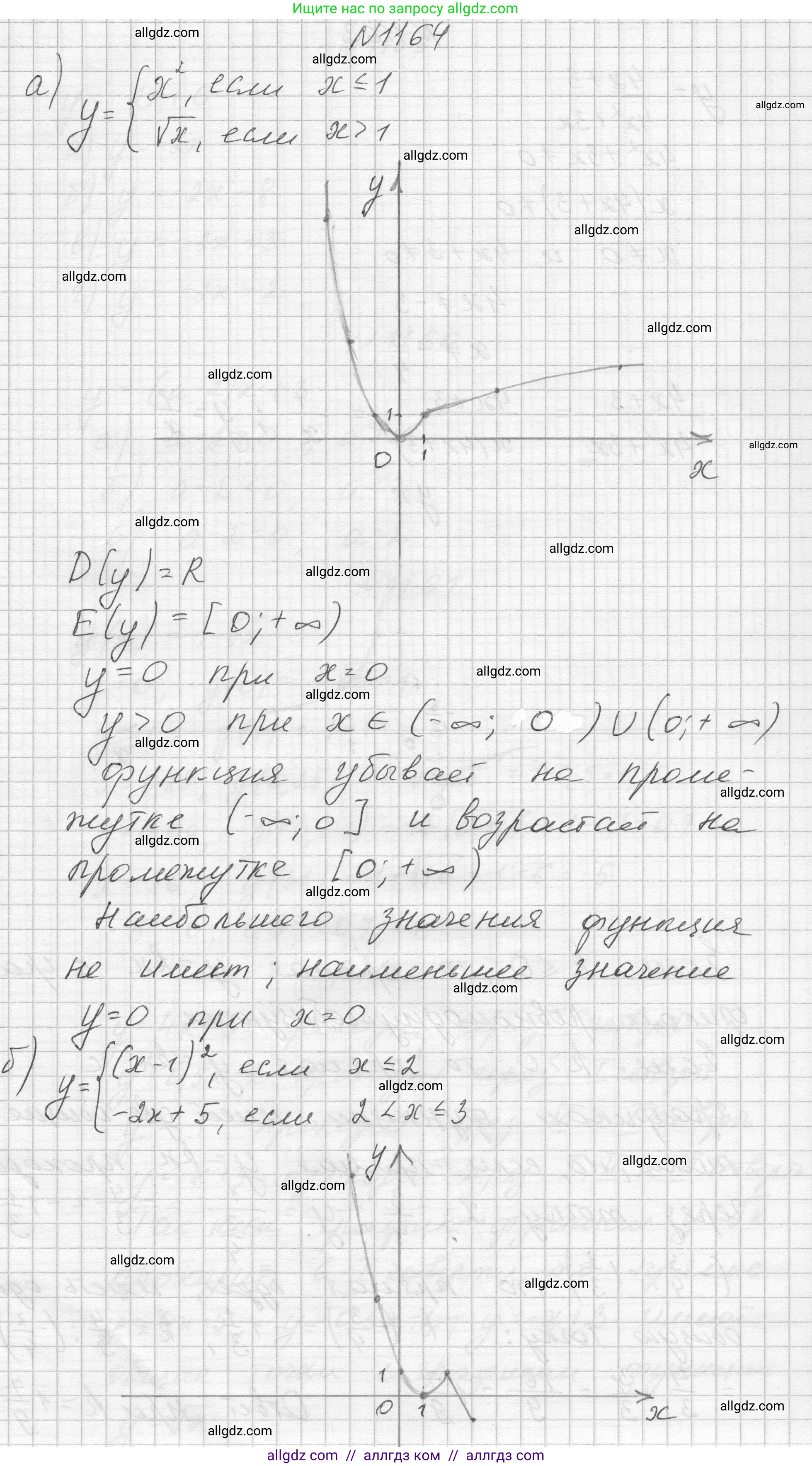 Алгебра, 8 класс Учебник, авторы: Макарычев Юрий Николаевич, Миндюк Нора Григорьевна, Нешков Константин Иванович, Суворова Светлана Борисовна, издательство Просвещение, Москва, 2023, белого цвета, страница 259, номер 1164, Решение