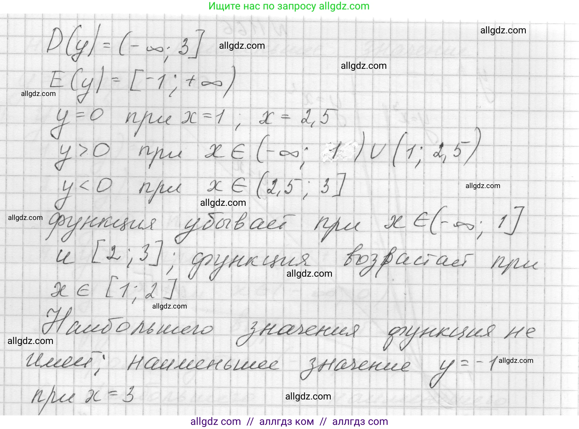 Алгебра, 8 класс Учебник, авторы: Макарычев Юрий Николаевич, Миндюк Нора Григорьевна, Нешков Константин Иванович, Суворова Светлана Борисовна, издательство Просвещение, Москва, 2023, белого цвета, страница 259, номер 1164, Решение (продолжение 2)
