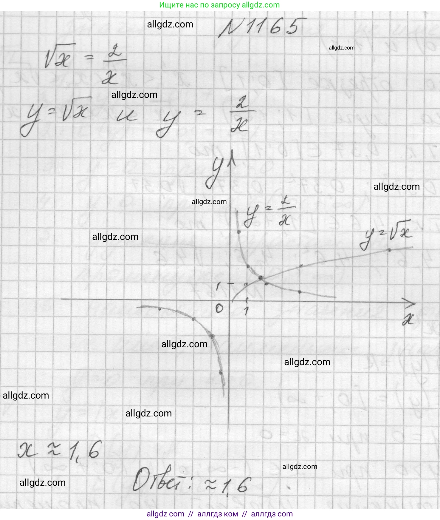 Алгебра, 8 класс Учебник, авторы: Макарычев Юрий Николаевич, Миндюк Нора Григорьевна, Нешков Константин Иванович, Суворова Светлана Борисовна, издательство Просвещение, Москва, 2023, белого цвета, страница 260, номер 1165, Решение