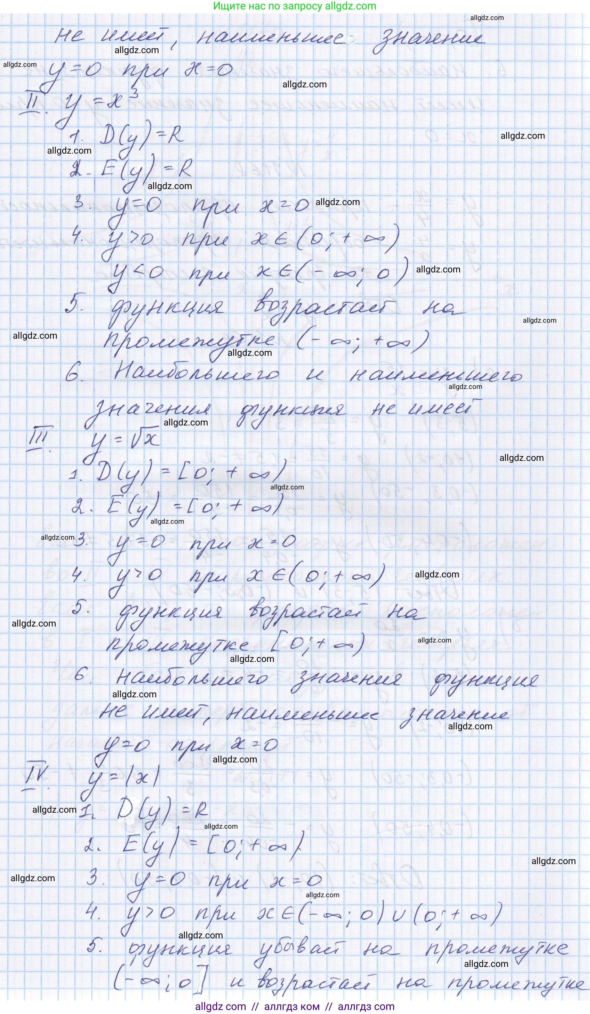 Алгебра, 8 класс Учебник, авторы: Макарычев Юрий Николаевич, Миндюк Нора Григорьевна, Нешков Константин Иванович, Суворова Светлана Борисовна, издательство Просвещение, Москва, 2023, белого цвета, страница 260, номер 1167, Решение (продолжение 2)