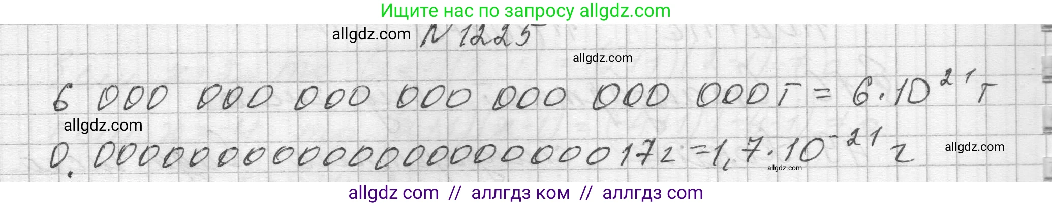 Алгебра, 8 класс Учебник, авторы: Макарычев Юрий Николаевич, Миндюк Нора Григорьевна, Нешков Константин Иванович, Суворова Светлана Борисовна, издательство Просвещение, Москва, 2023, белого цвета, страница 272, номер 1225, Решение
