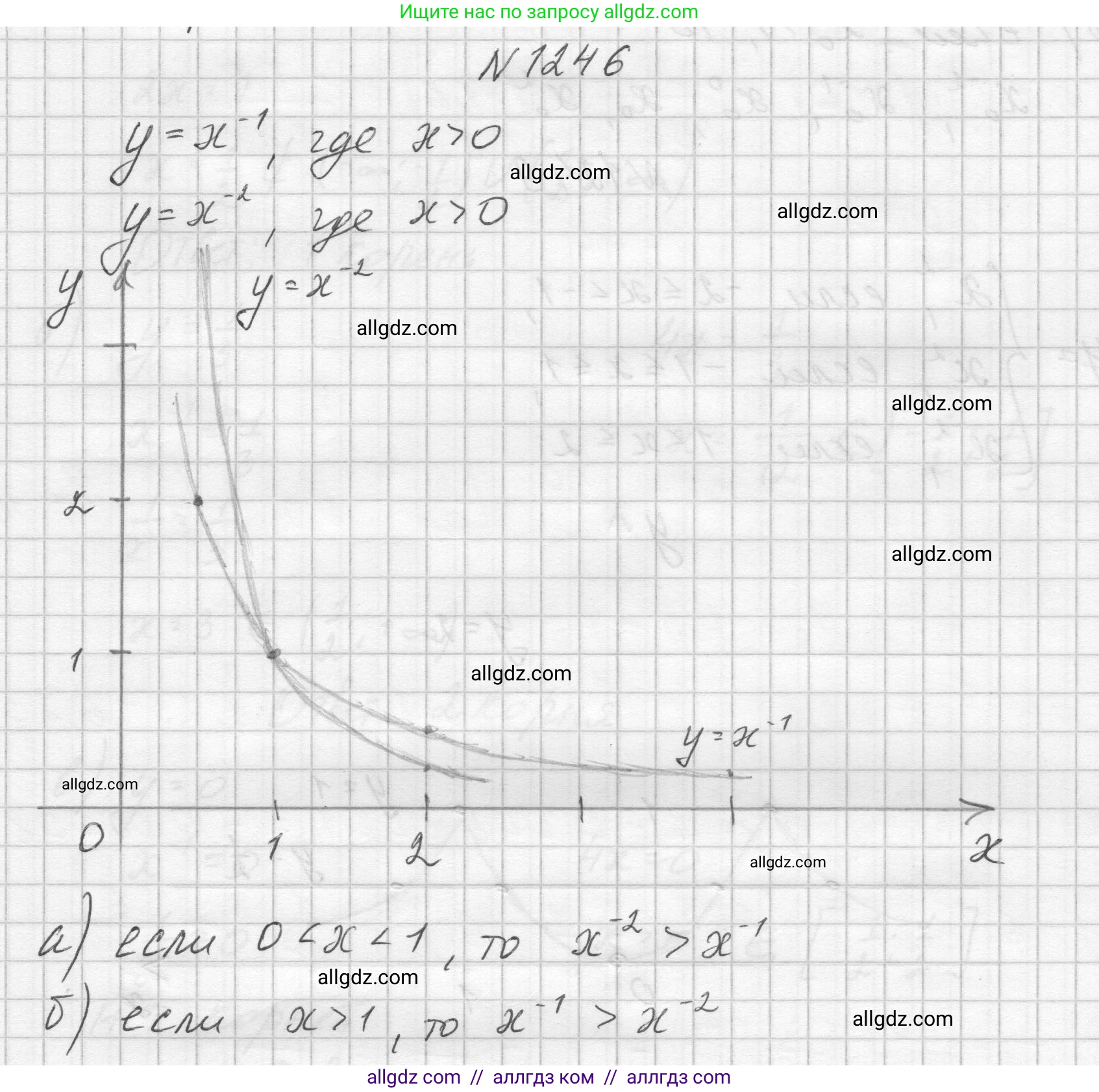 Алгебра, 8 класс Учебник, авторы: Макарычев Юрий Николаевич, Миндюк Нора Григорьевна, Нешков Константин Иванович, Суворова Светлана Борисовна, издательство Просвещение, Москва, 2023, белого цвета, страница 278, номер 1246, Решение